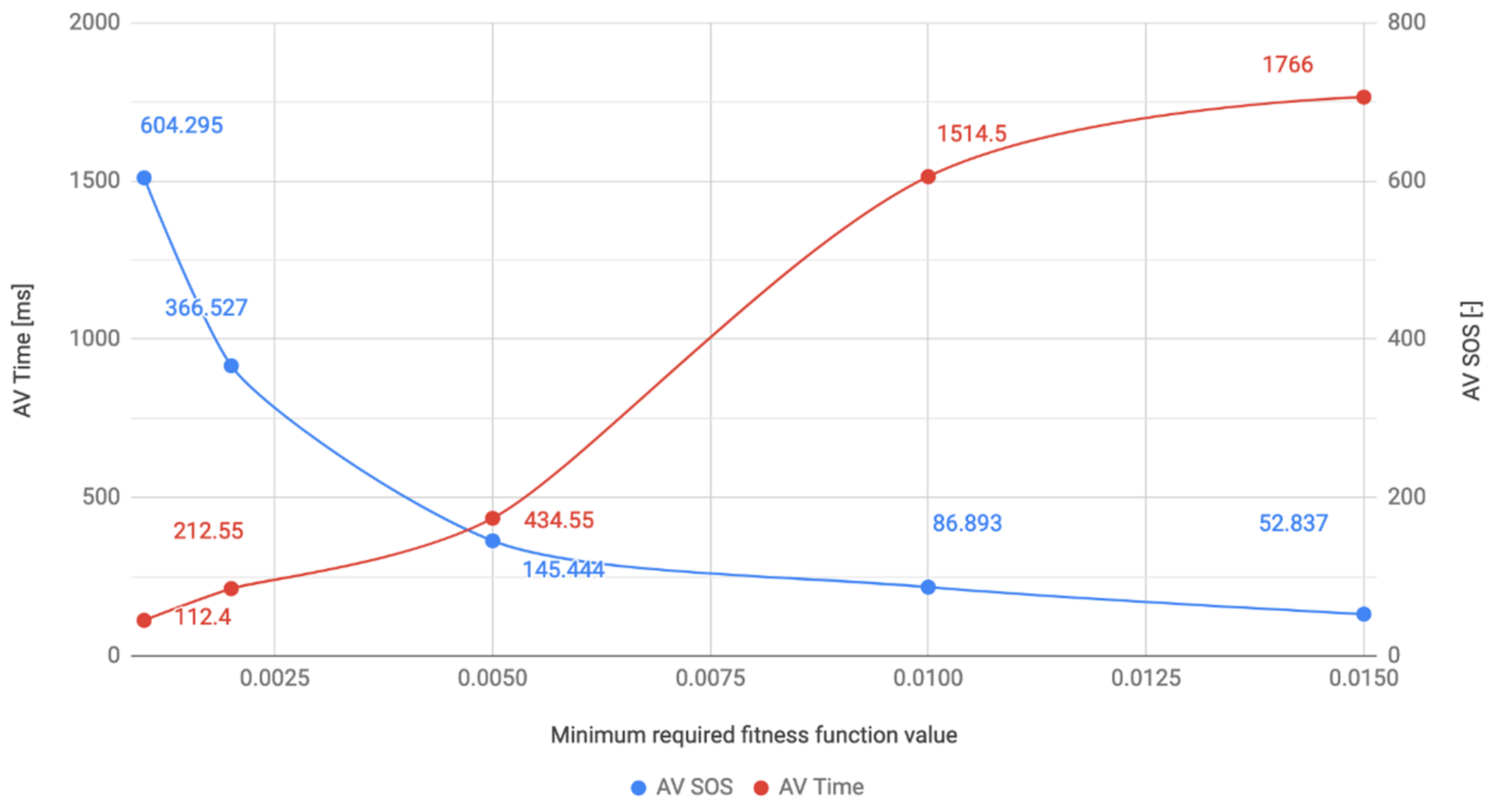 Energies 13 03806 g008