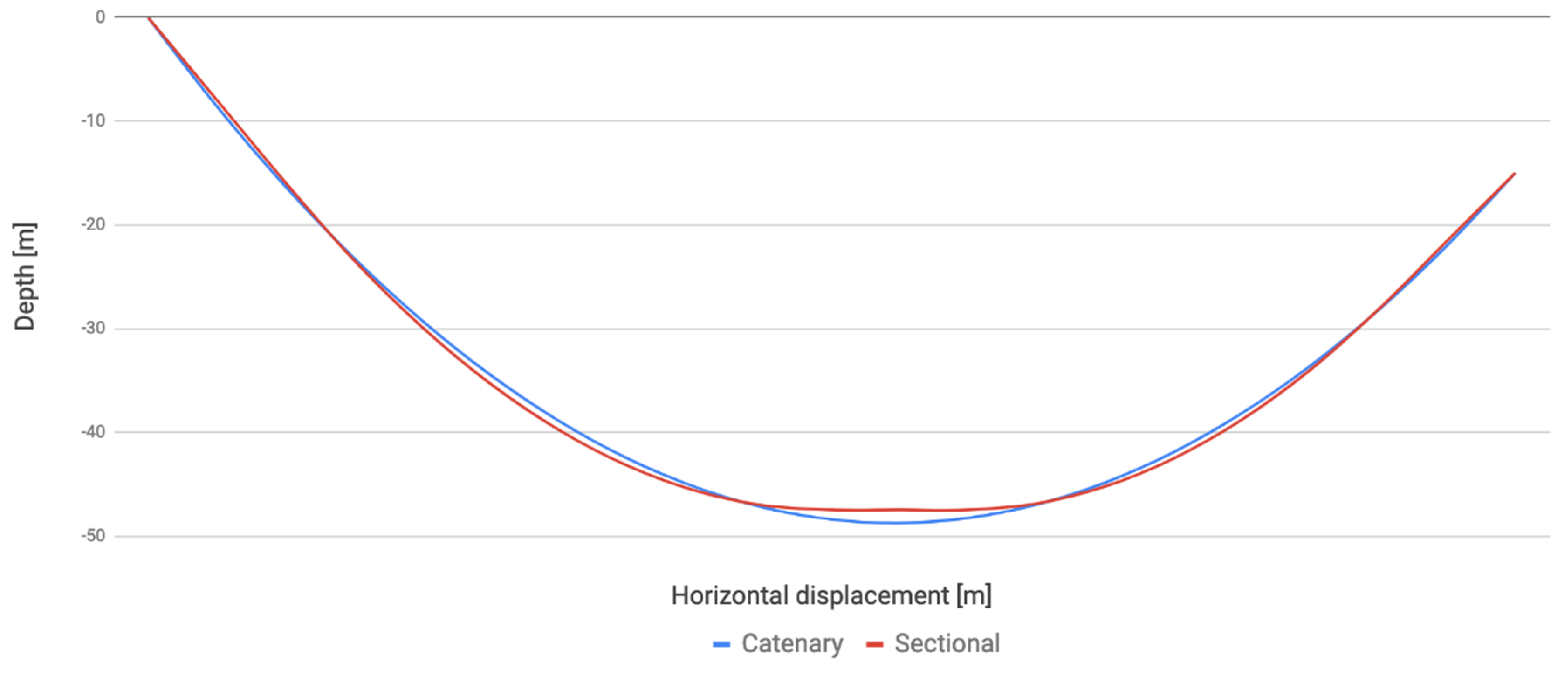 Energies 13 03806 g009