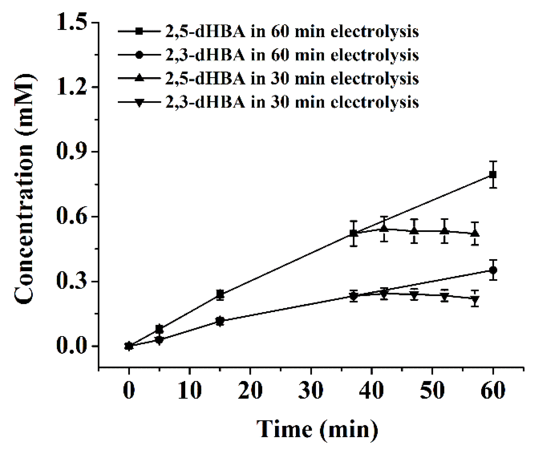 Energies 13 03813 g004 Energies 13 03813 g004