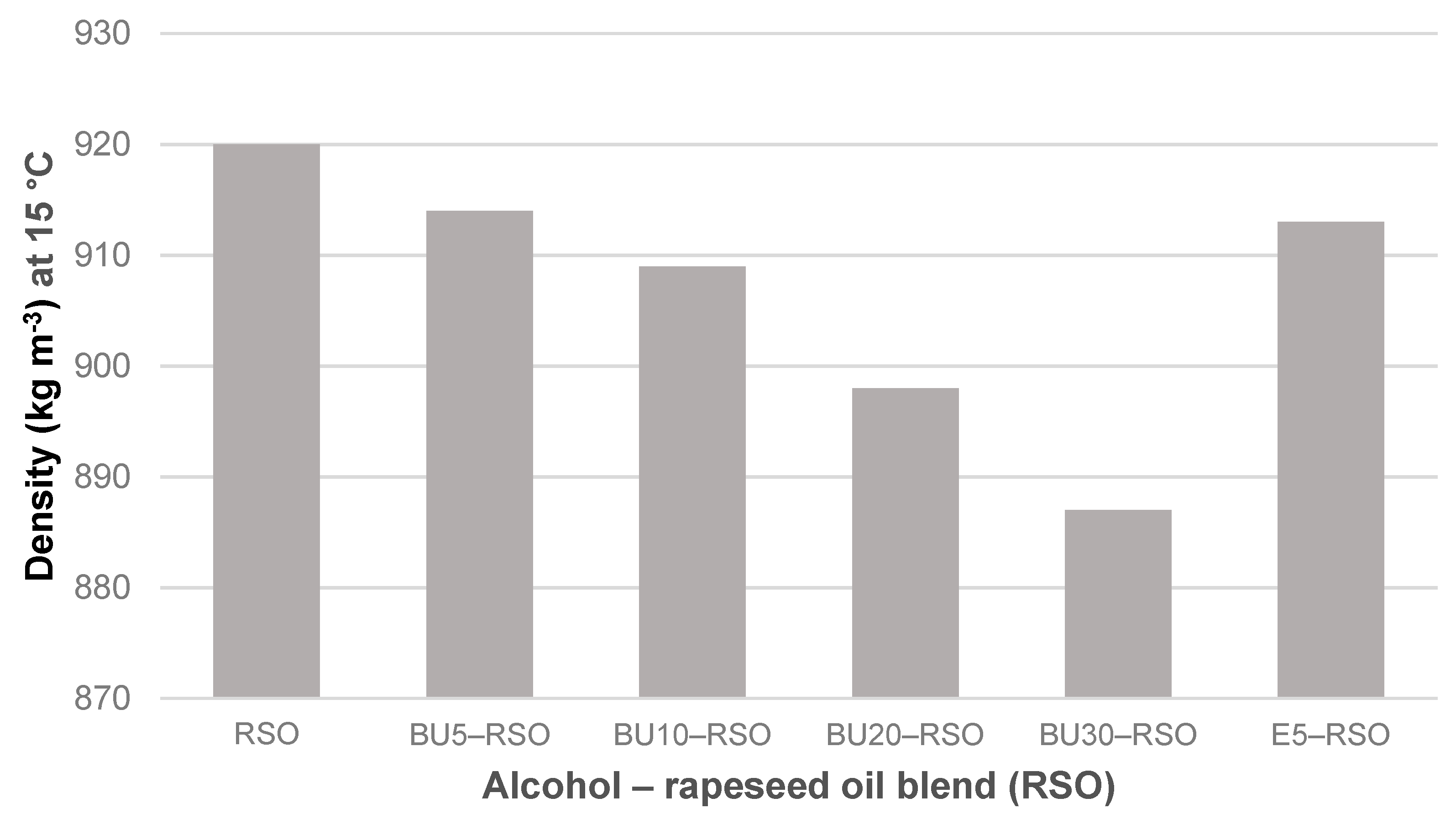 Energies 13 03821 g003