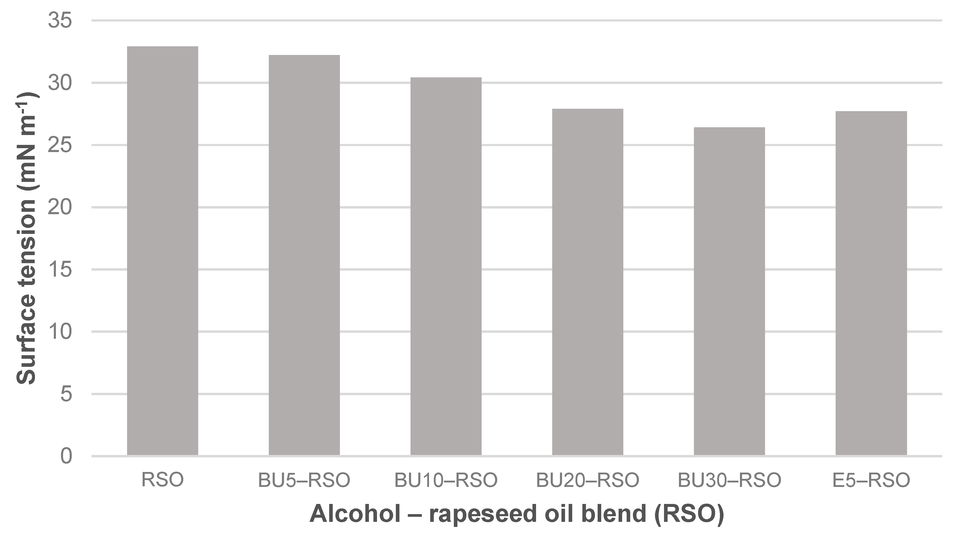 Energies 13 03821 g004