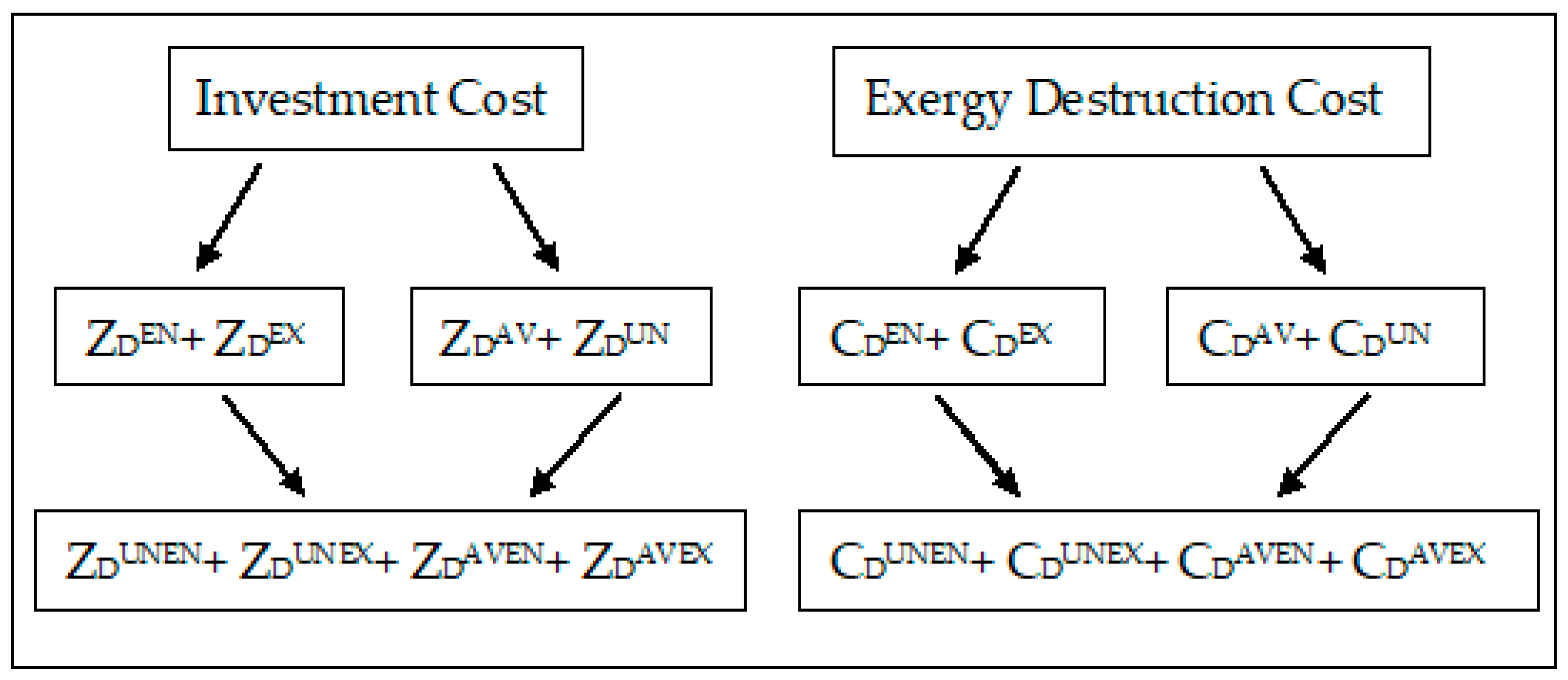 Energies 13 03823 g004 Energies 13 03823 g004