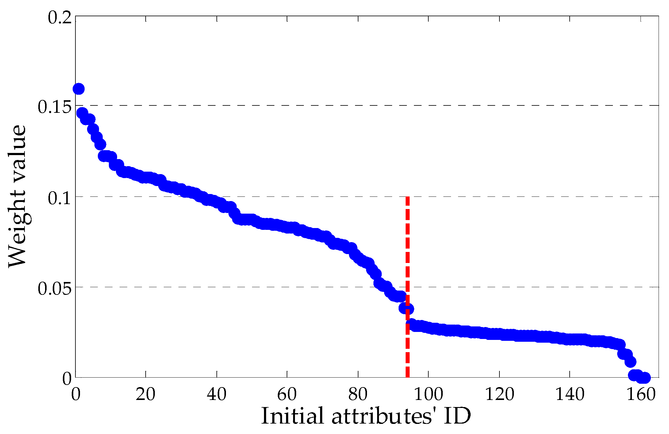 Energies 13 03824 g004