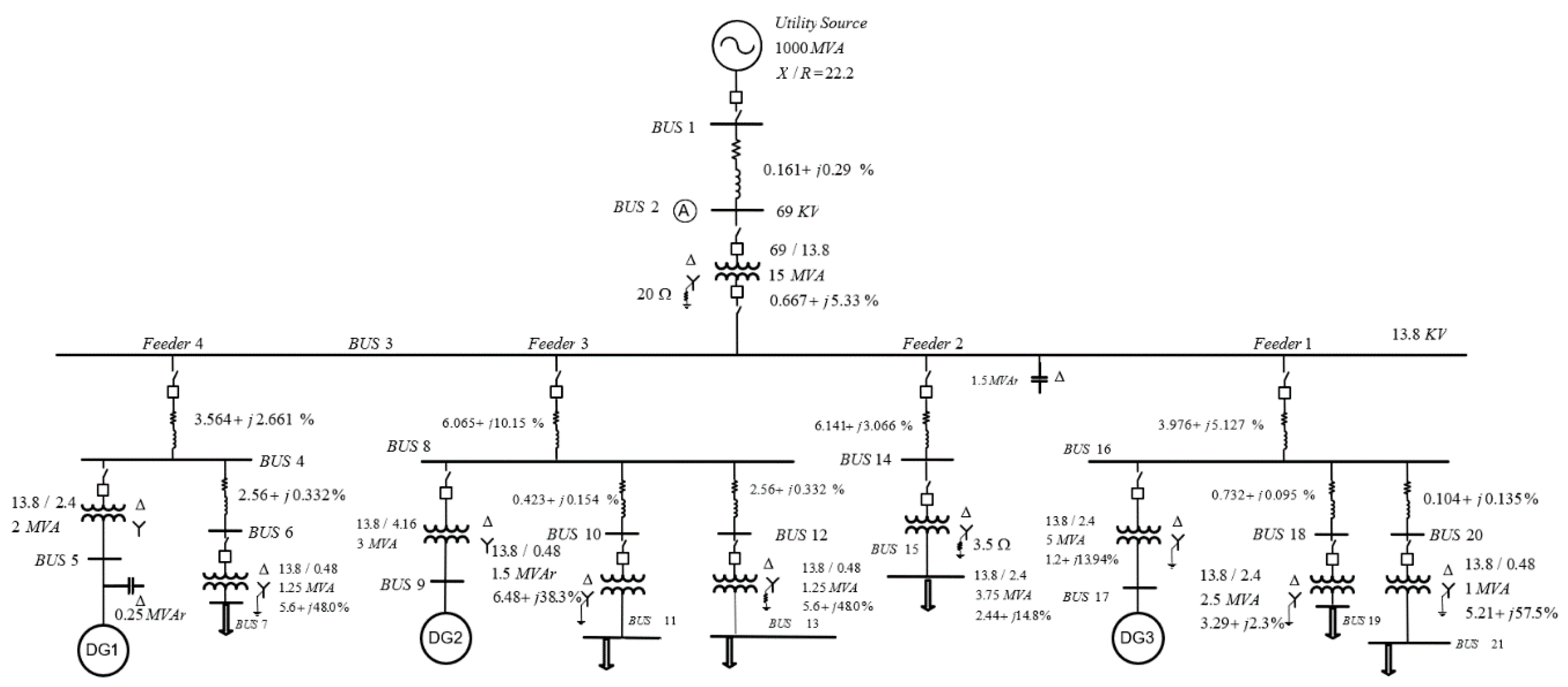 Energies 13 03838 g001 Energies 13 03838 g001