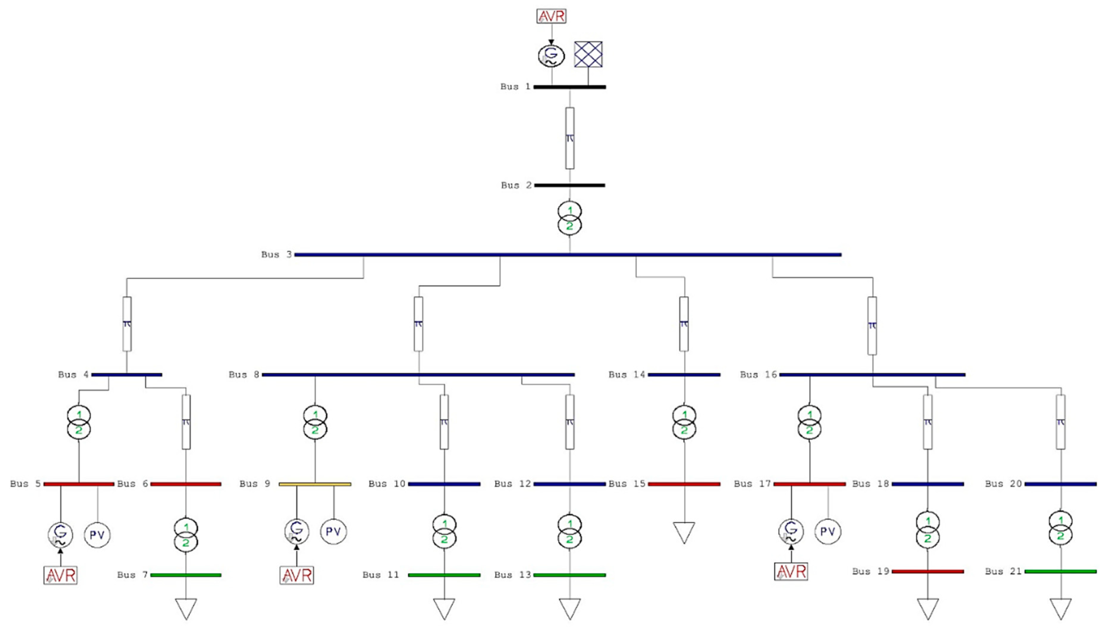 Energies 13 03838 g002 Energies 13 03838 g002