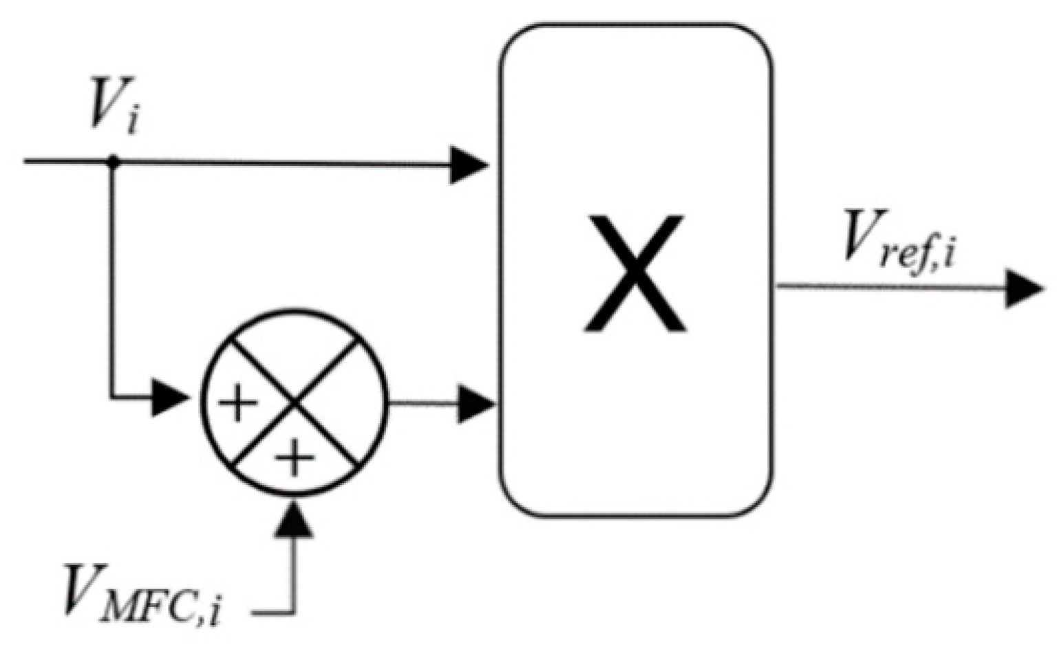 Energies 13 03838 g006 Energies 13 03838 g006