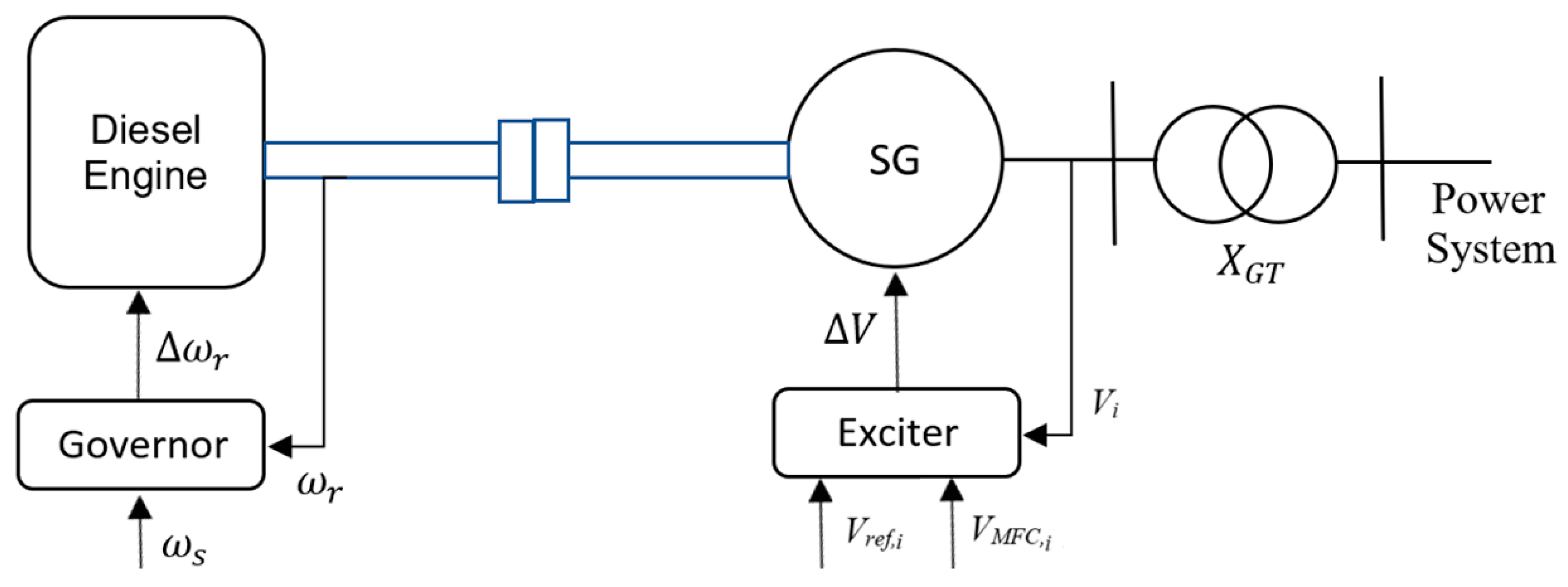 Energies 13 03838 g007 Energies 13 03838 g007
