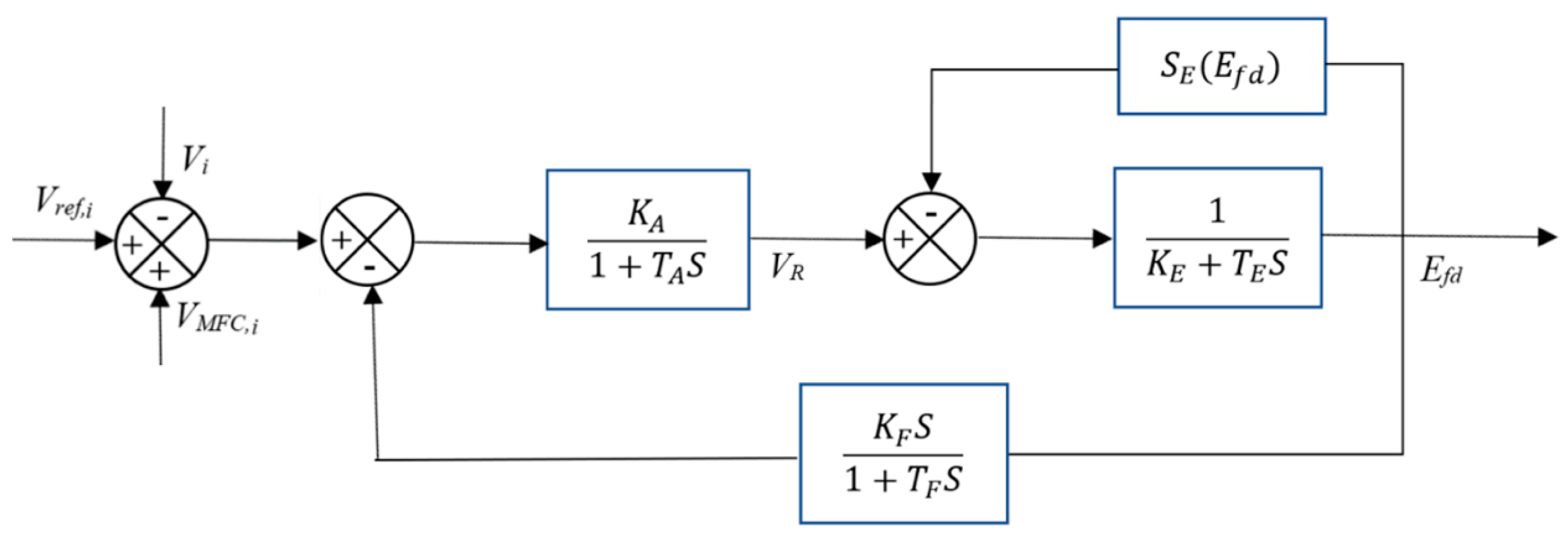 Energies 13 03838 g008 Energies 13 03838 g008