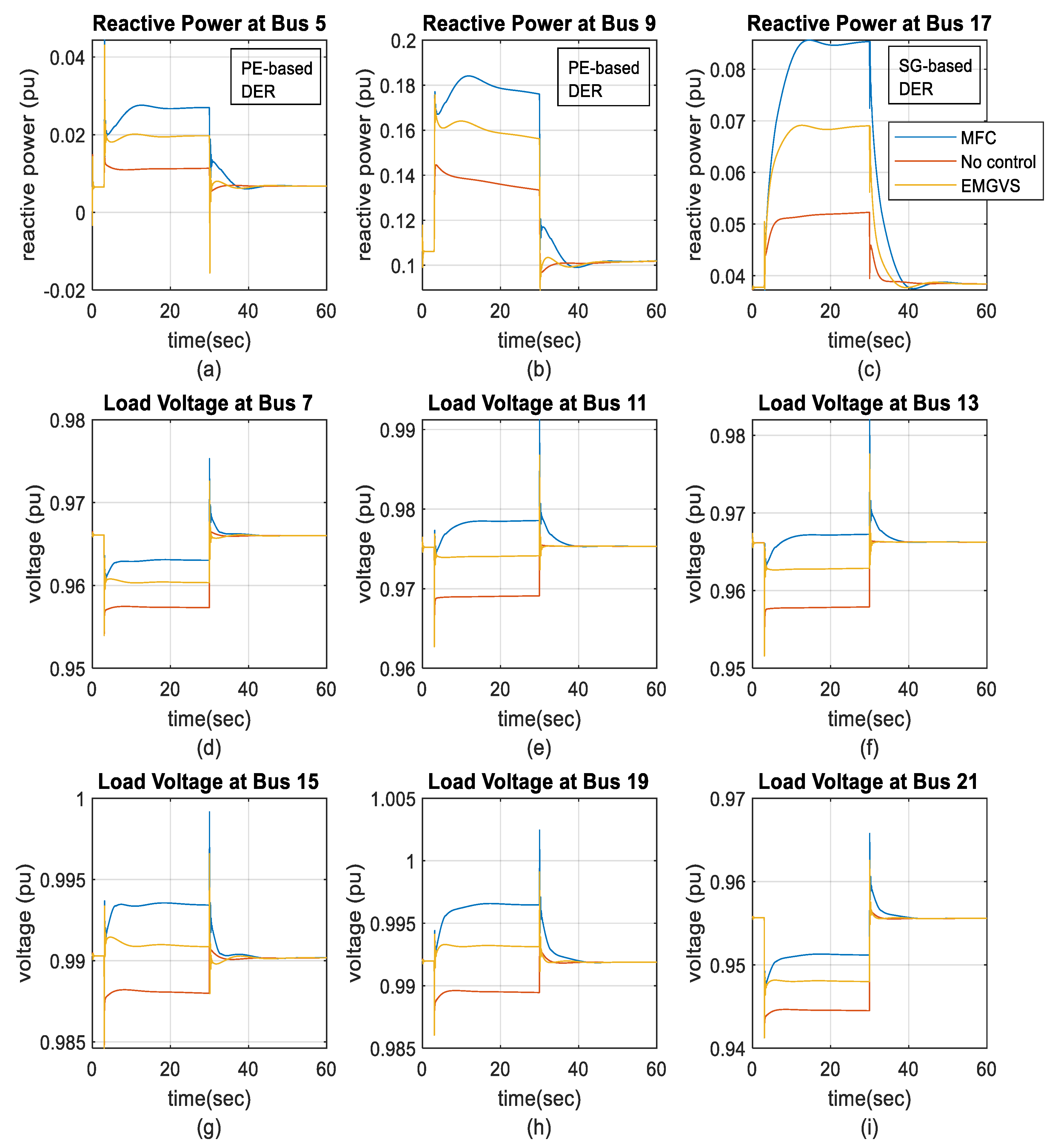 Energies 13 03838 g014 Energies 13 03838 g014