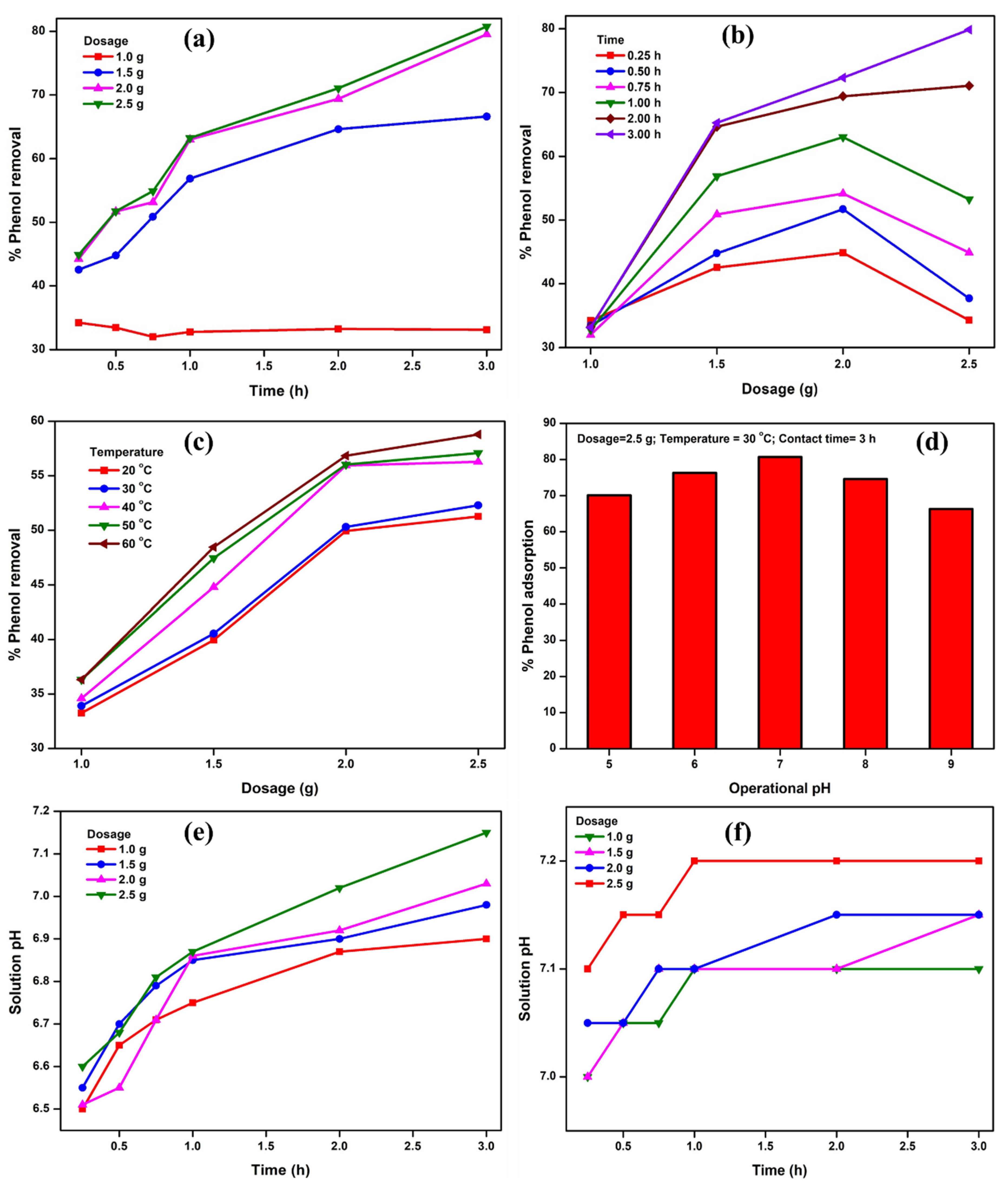 Energies 13 03839 g002