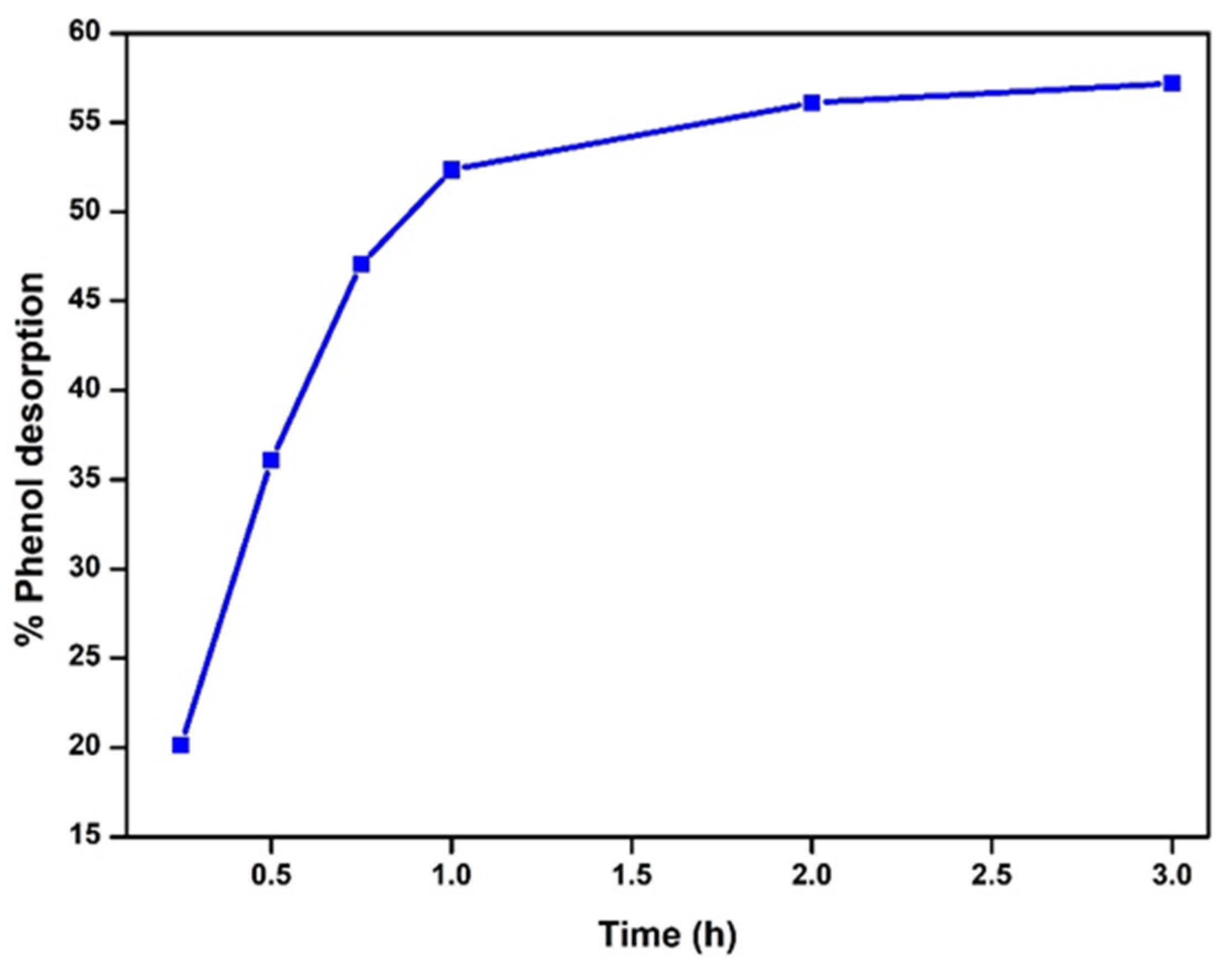 Energies 13 03839 g003