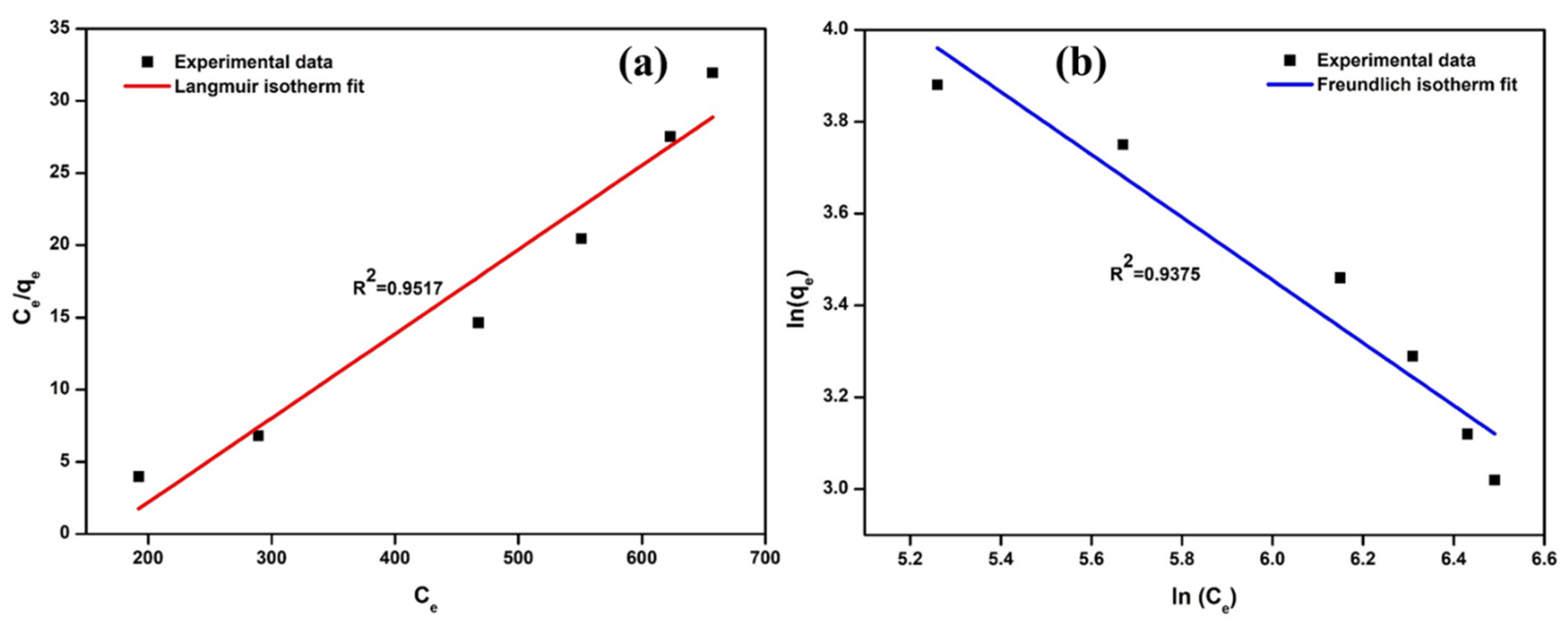 Energies 13 03839 g004