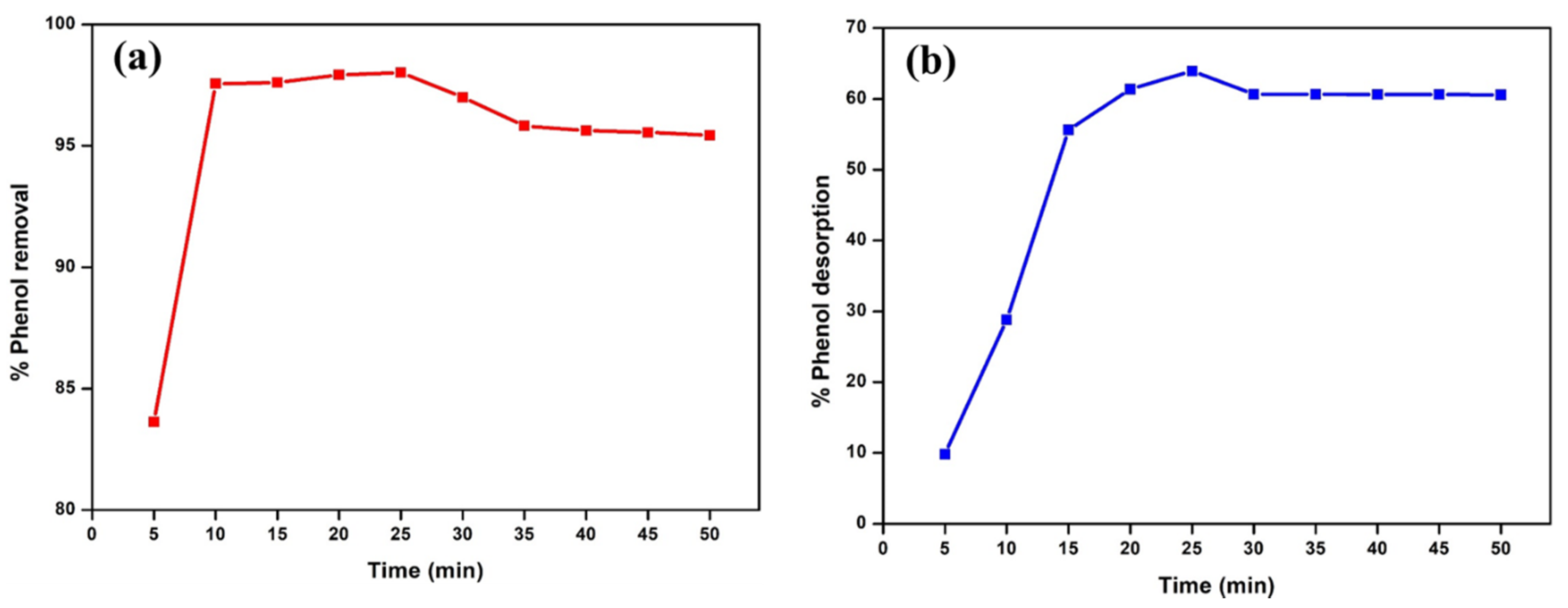 Energies 13 03839 g005