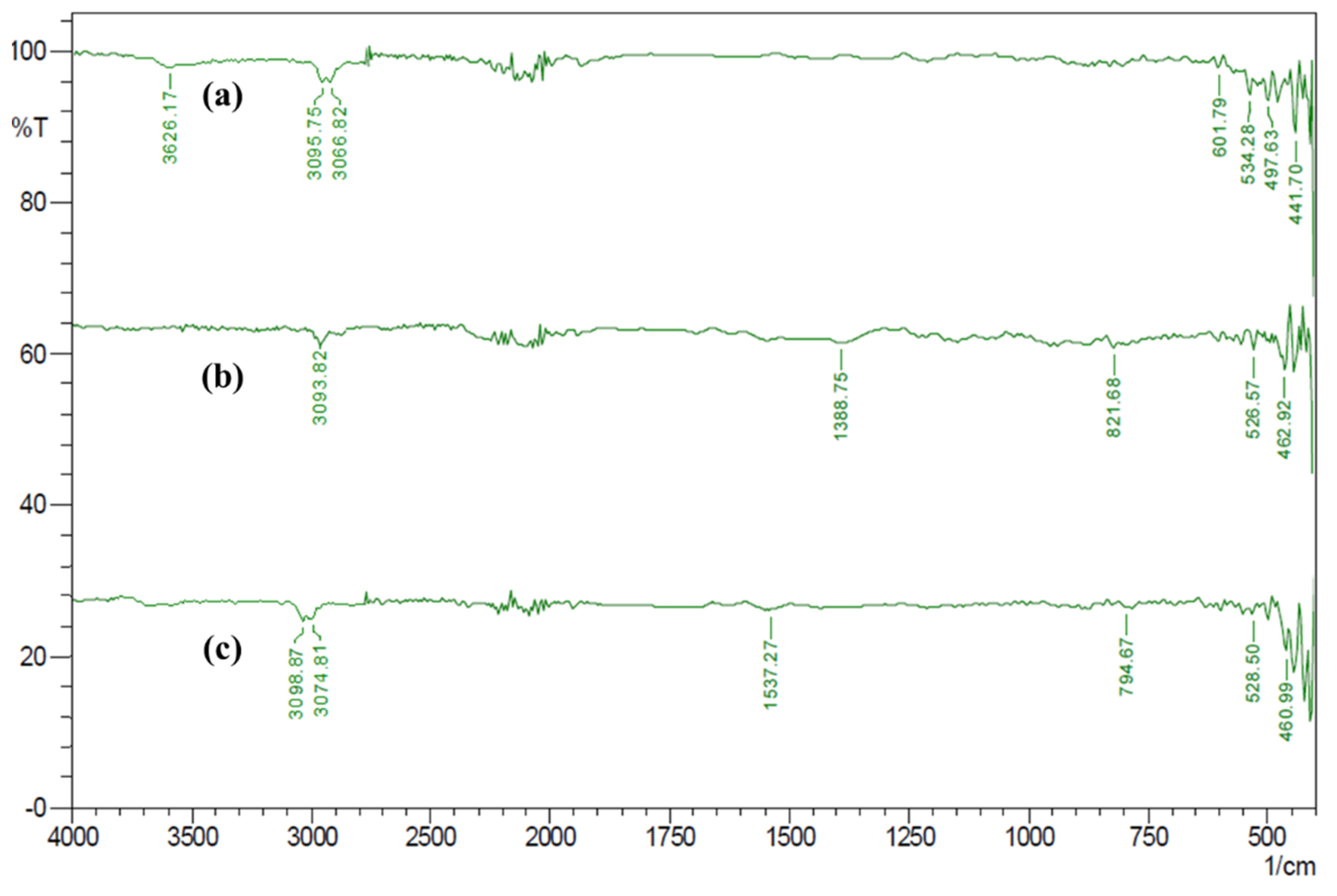 Energies 13 03839 g008