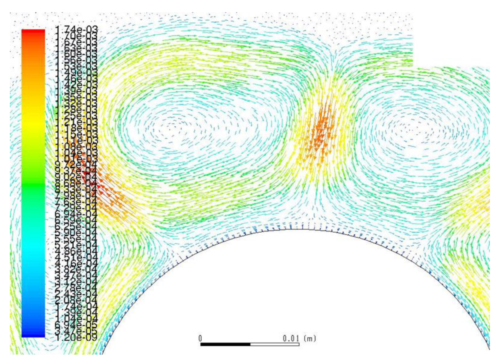 Energies 13 03841 g014 Energies 13 03841 g014