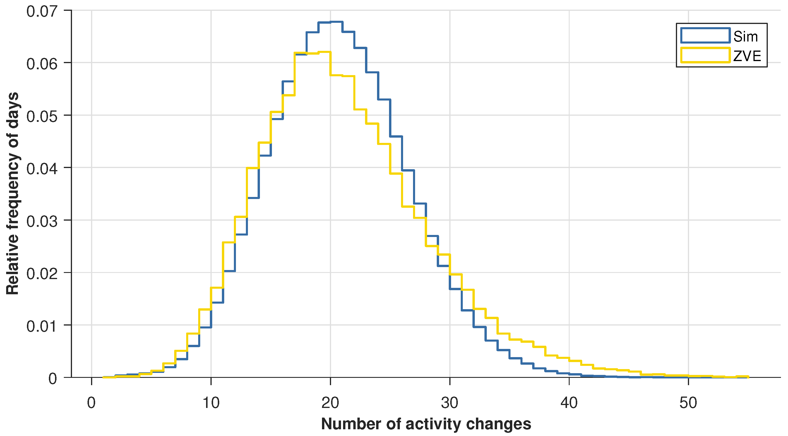 Energies 13 03843 g005