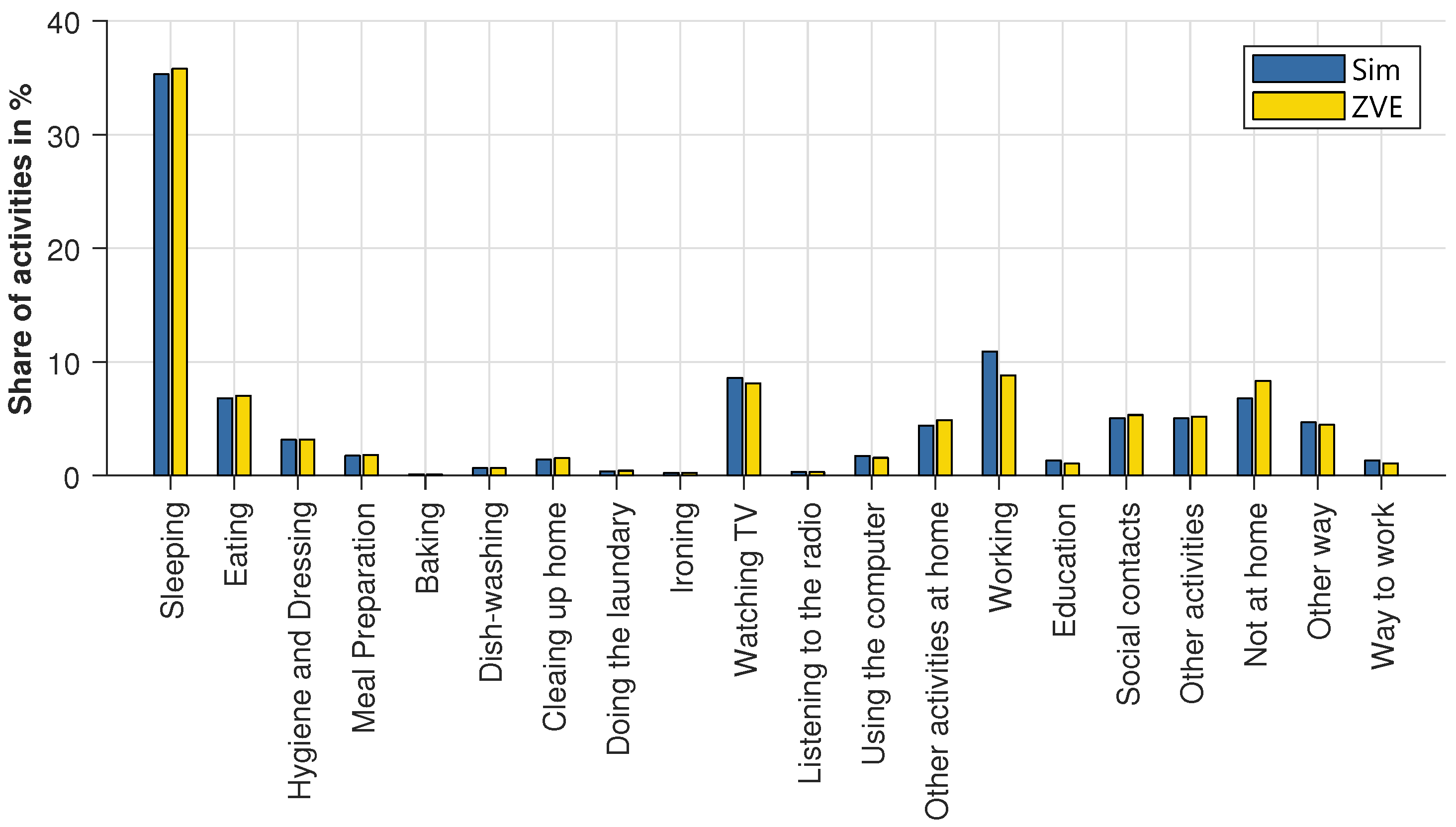 Energies 13 03843 g006