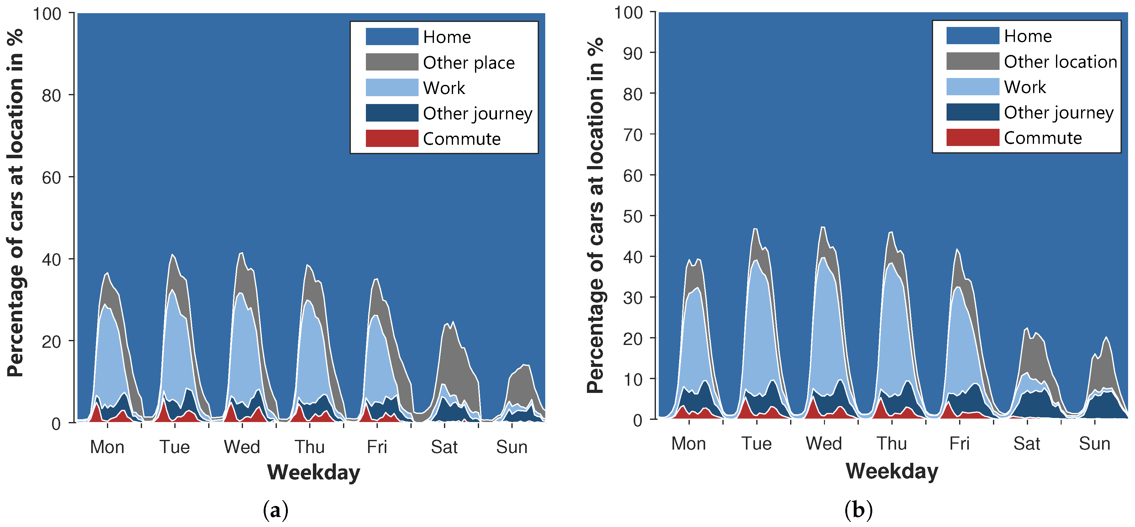 Energies 13 03843 g013