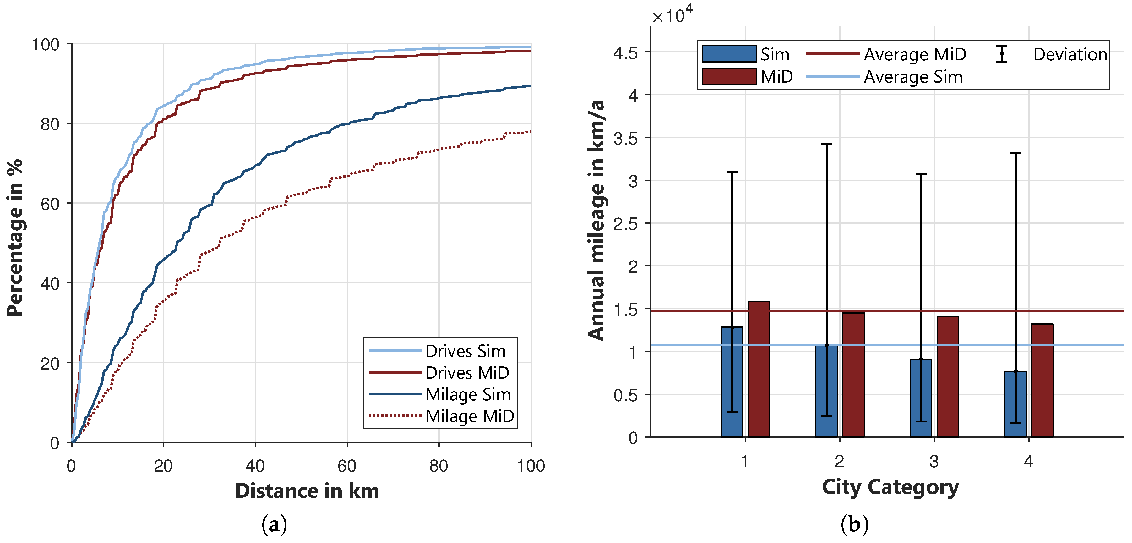 Energies 13 03843 g014