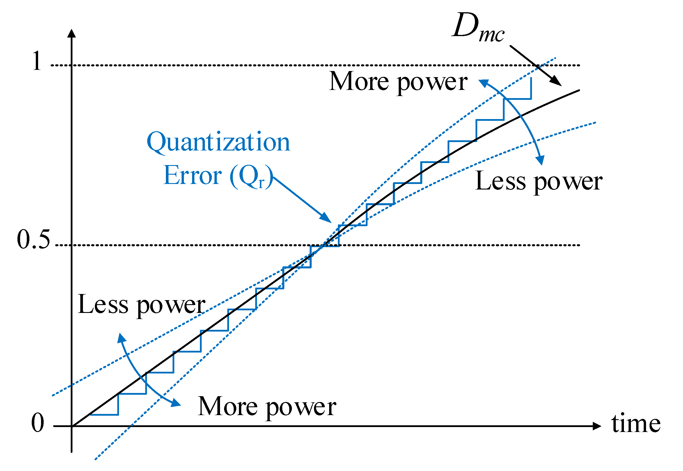 Energies 13 03845 g014 Energies 13 03845 g014