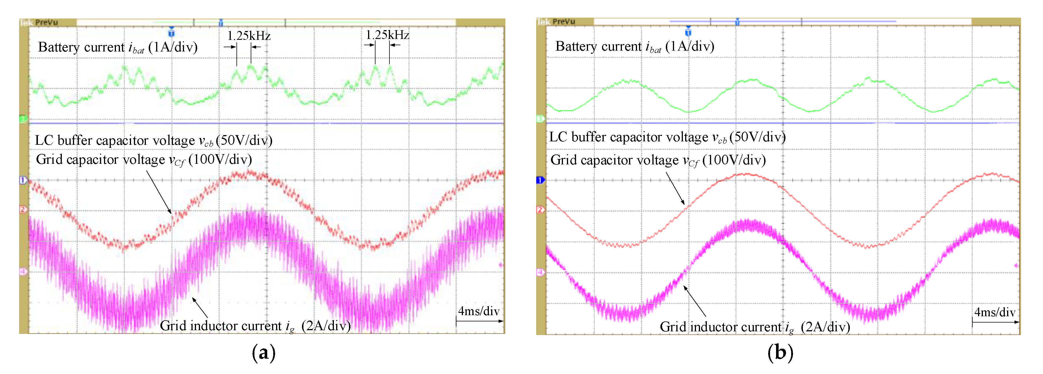 Energies 13 03845 g031 Energies 13 03845 g031