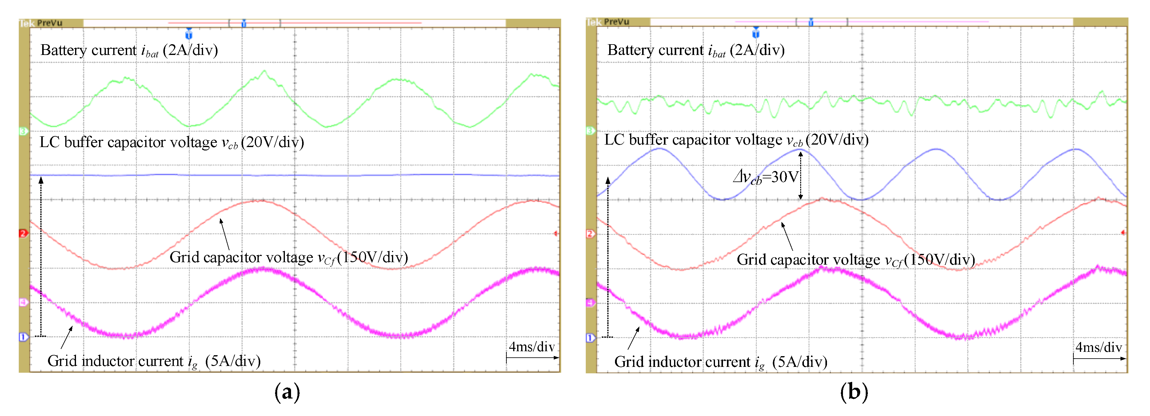 Energies 13 03845 g033 Energies 13 03845 g033