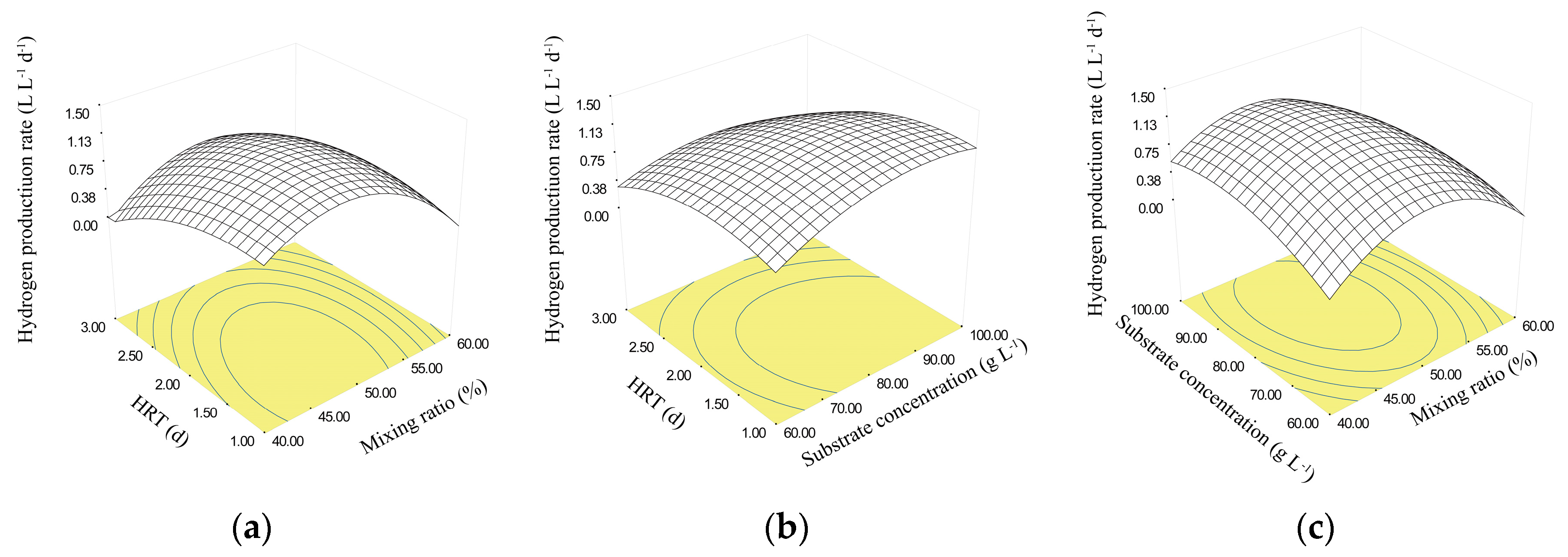 Energies 13 03848 g001 Energies 13 03848 g001