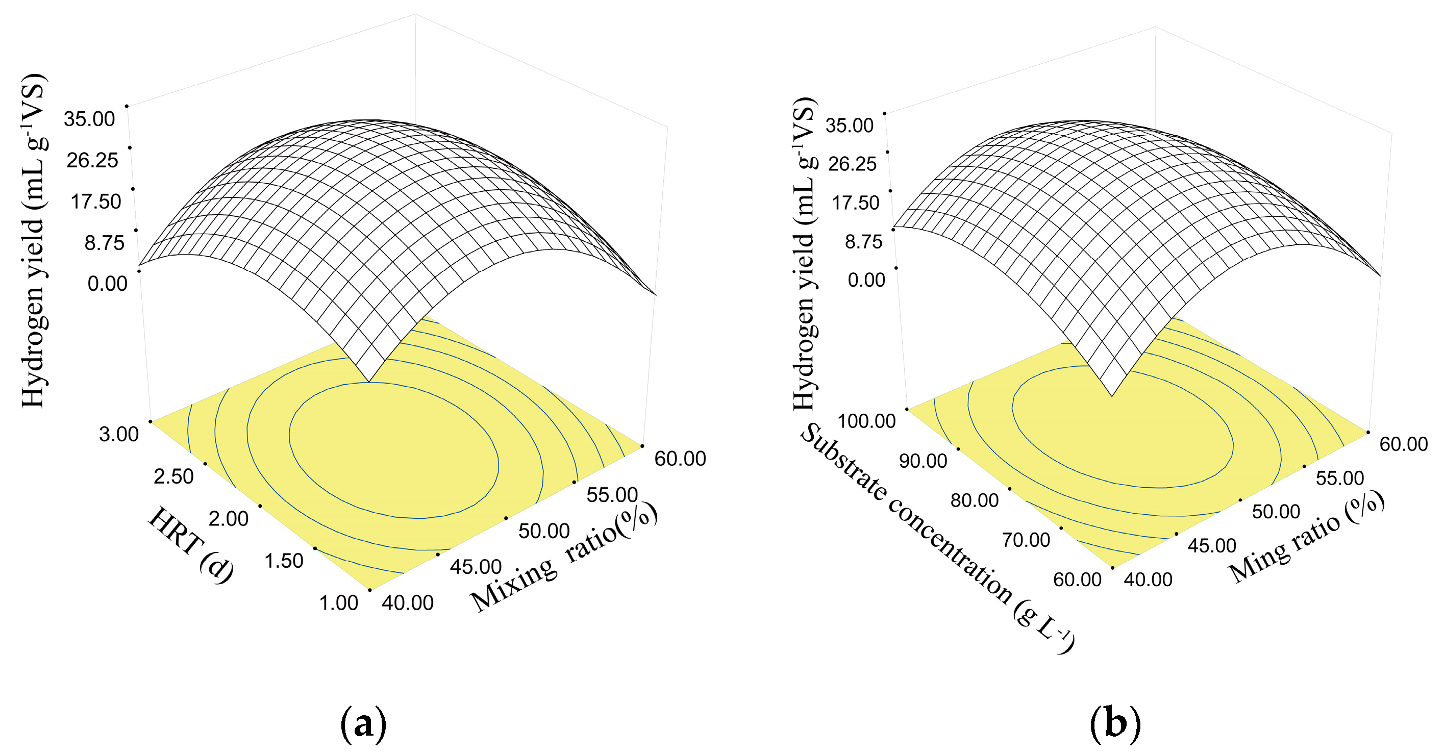 Energies 13 03848 g002 Energies 13 03848 g002