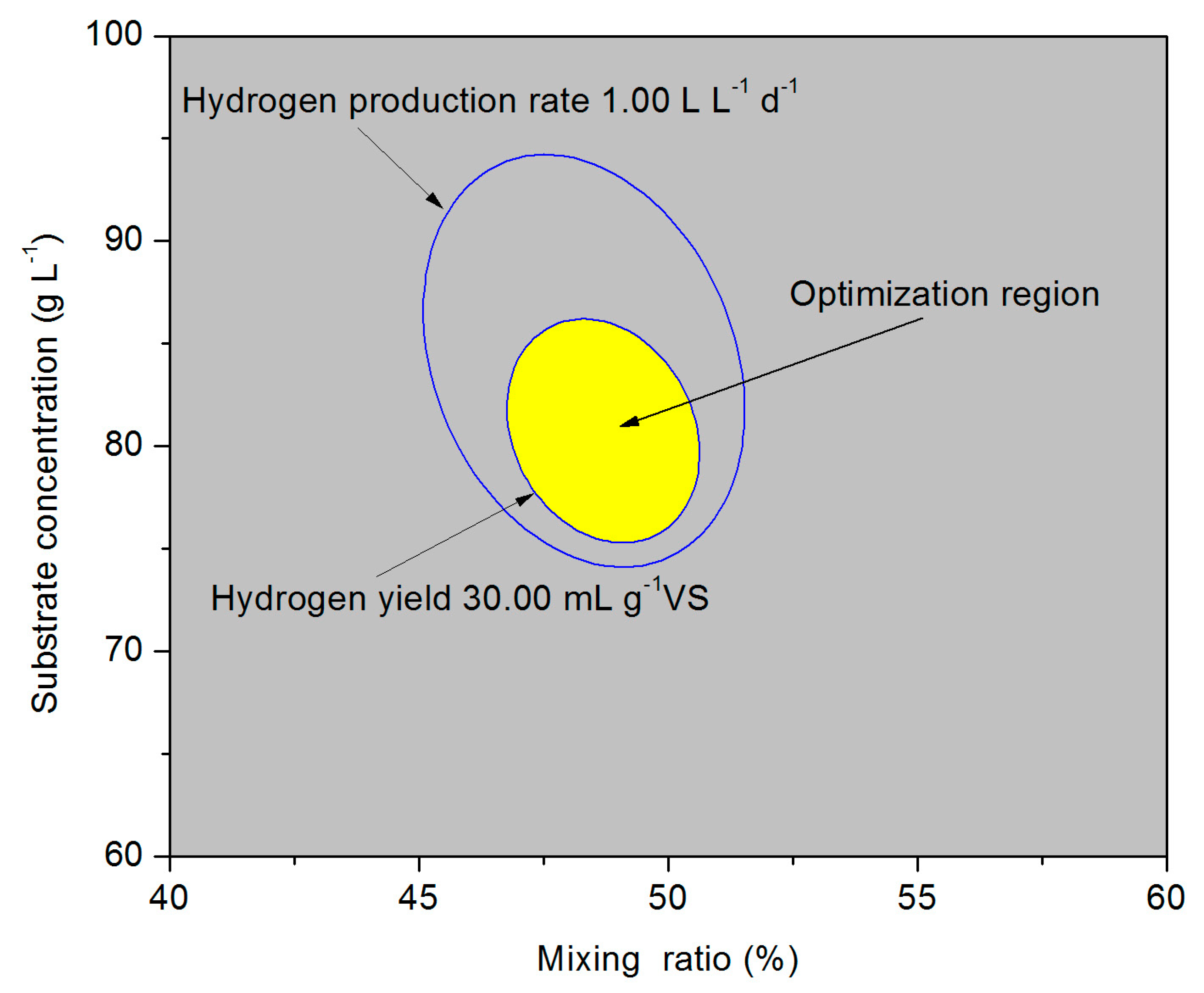 Energies 13 03848 g004 Energies 13 03848 g004