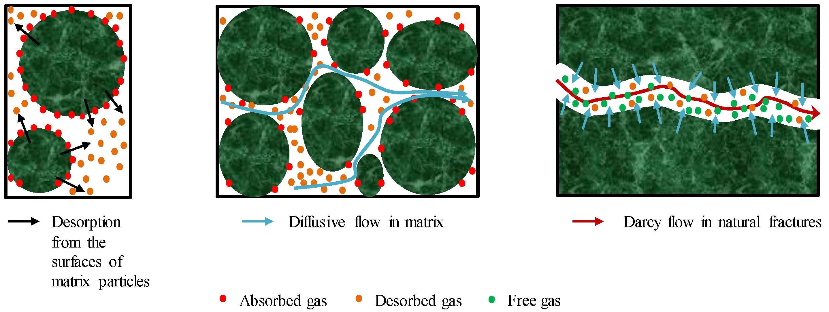 Energies 13 03849 g002