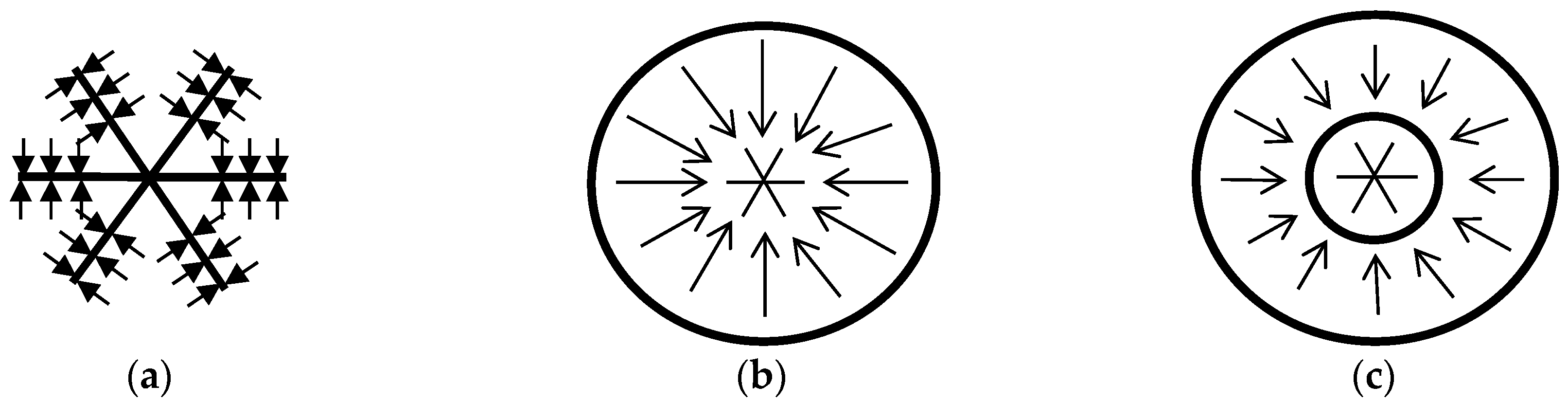 Energies 13 03849 g007
