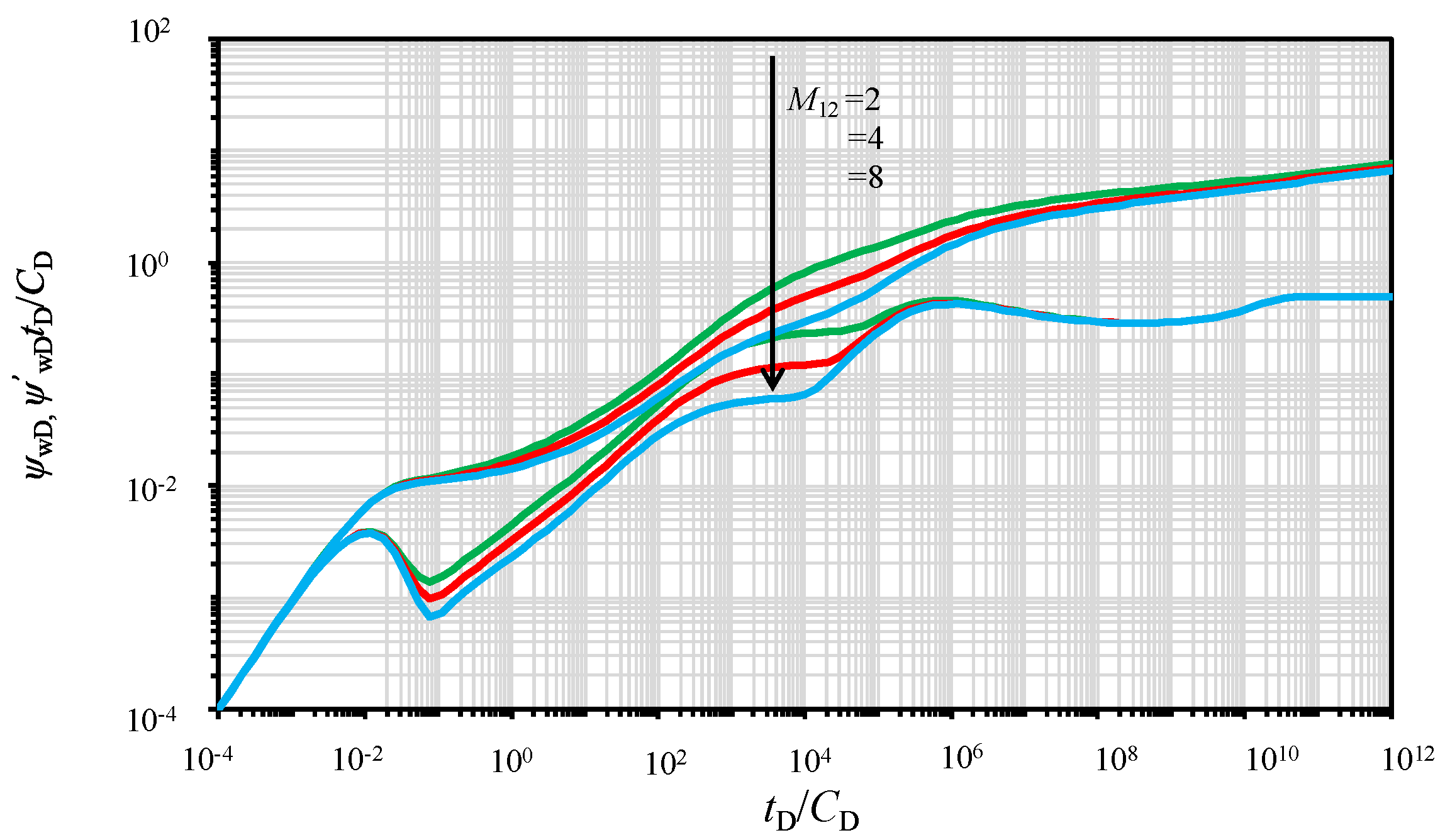 Energies 13 03849 g008