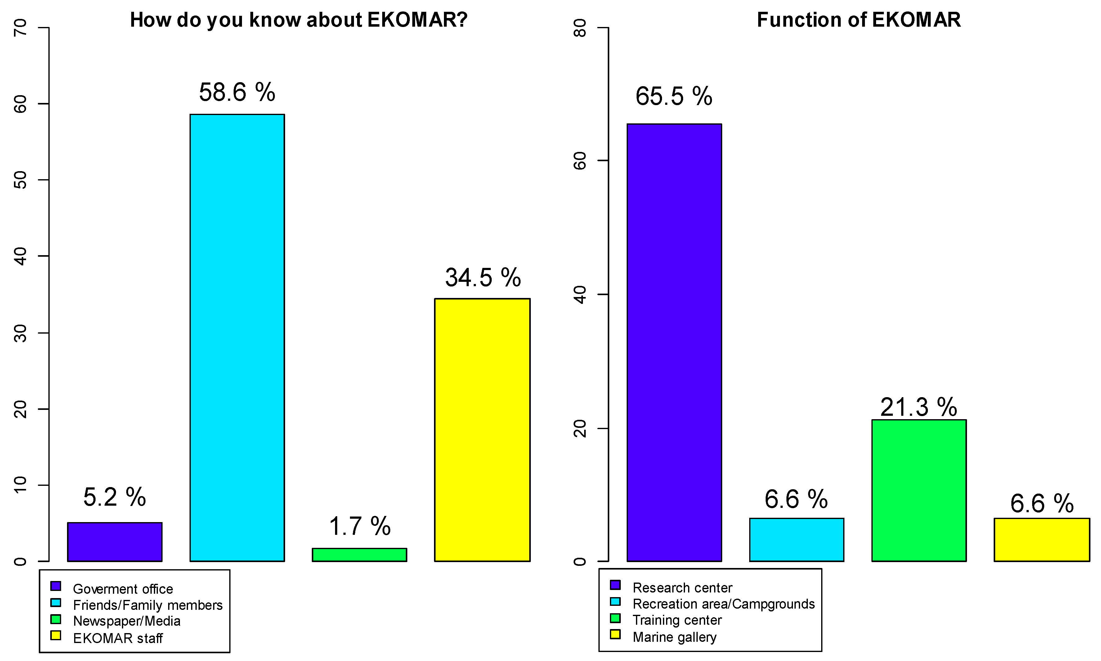 Energies 13 03855 g009 Energies 13 03855 g009