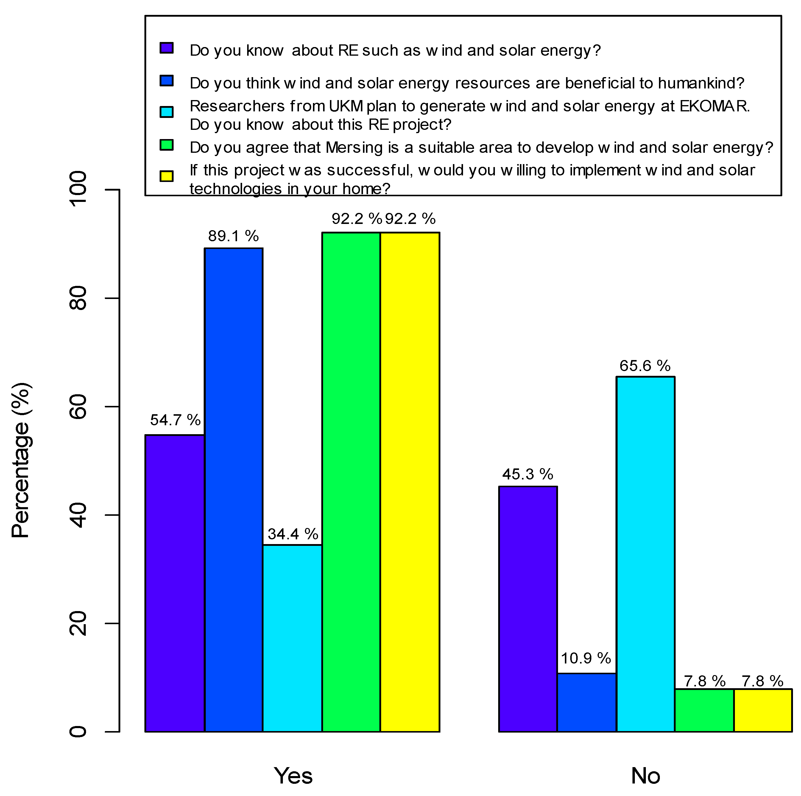 Energies 13 03855 g010 Energies 13 03855 g010