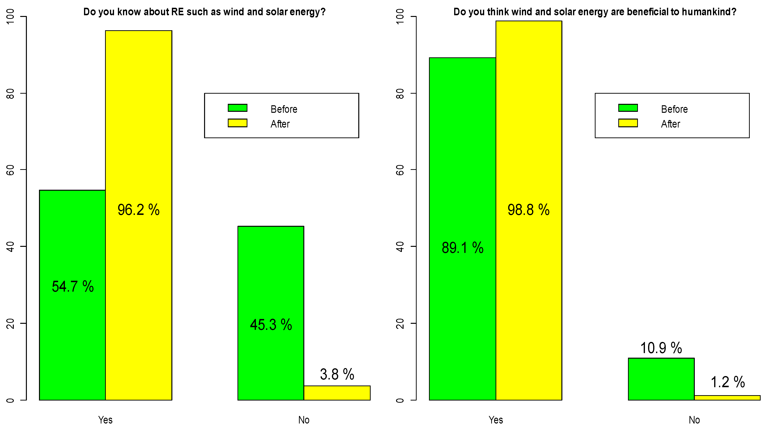 Energies 13 03855 g013 Energies 13 03855 g013