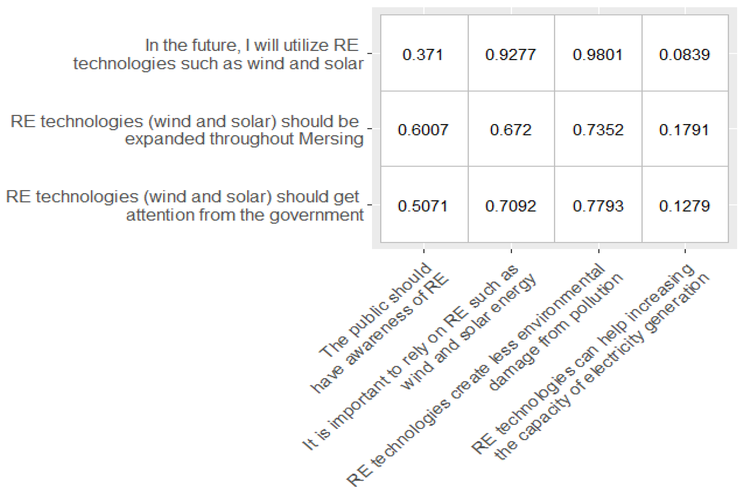 Energies 13 03855 g017 Energies 13 03855 g017