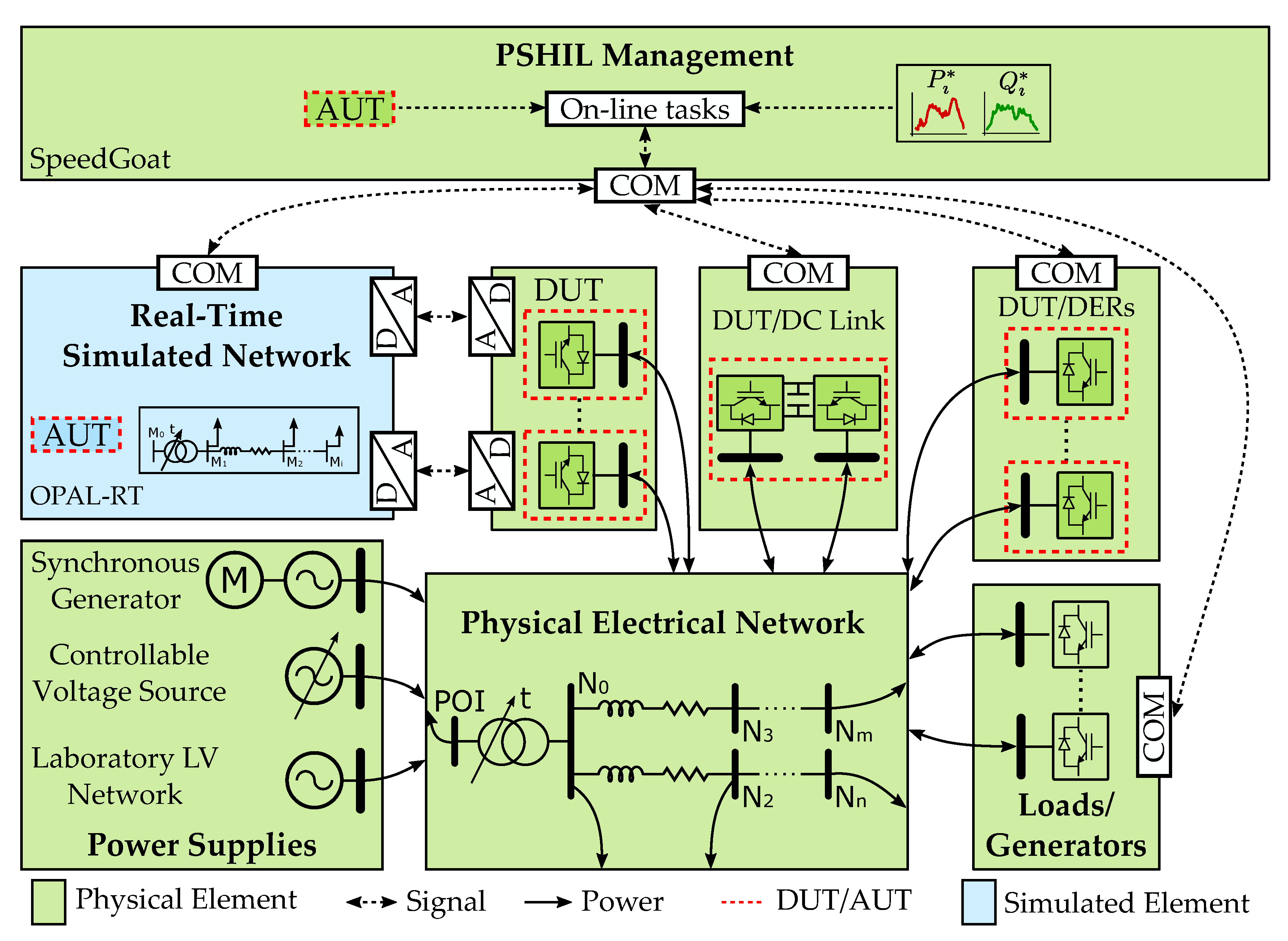 Energies 13 03858 g003