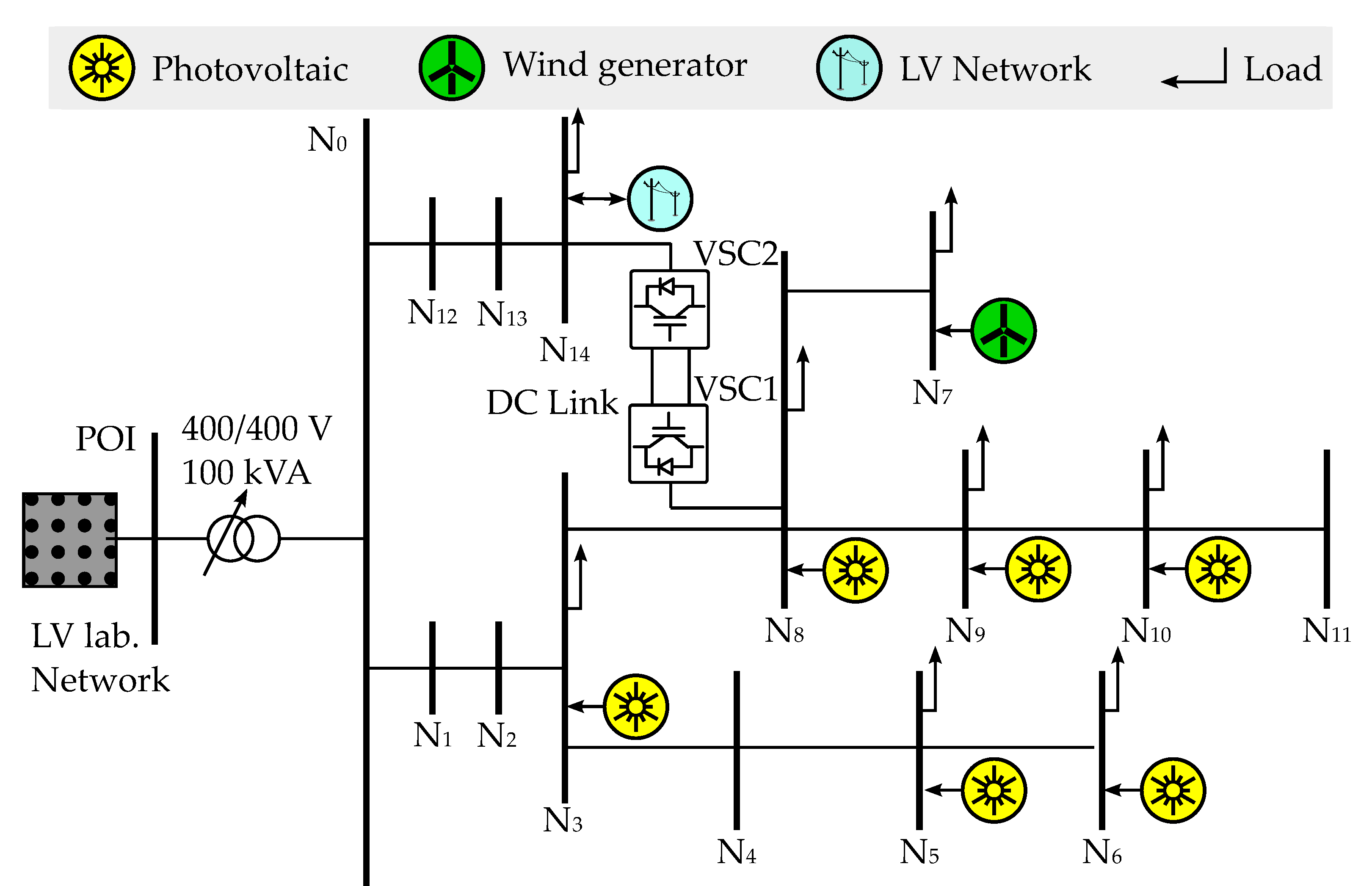 Energies 13 03858 g005
