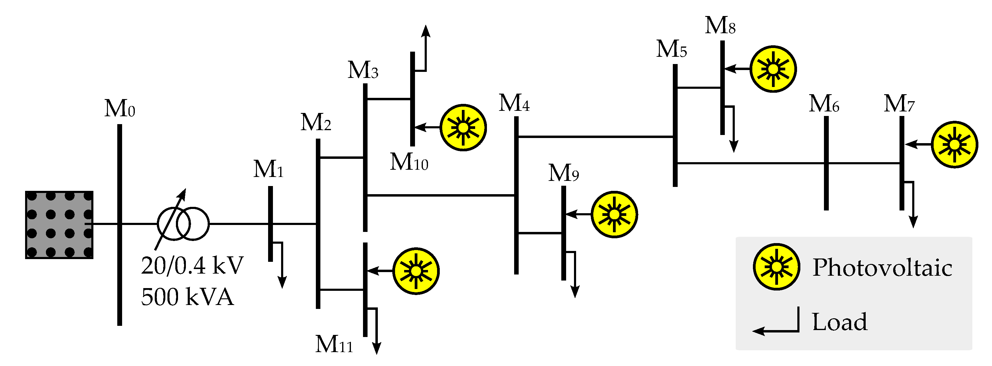 Energies 13 03858 g007