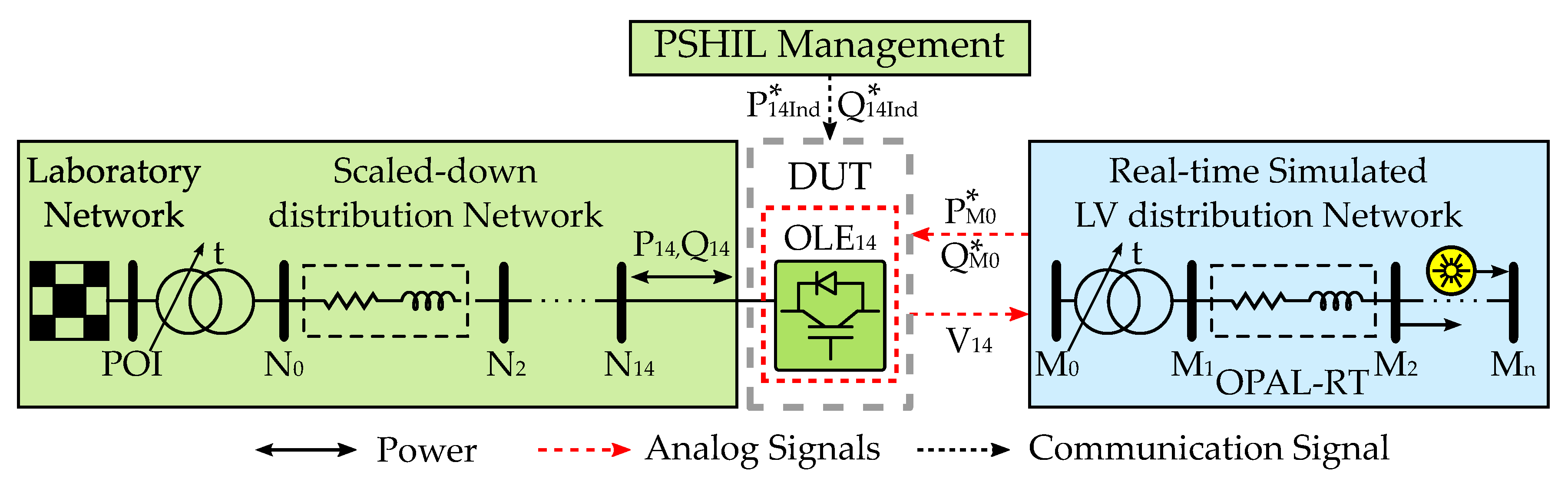 Energies 13 03858 g008