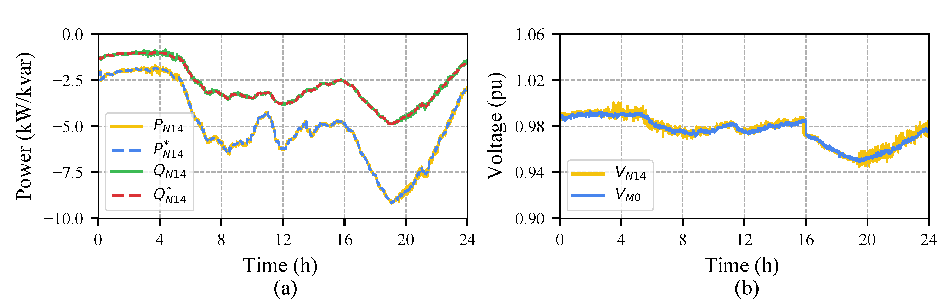 Energies 13 03858 g010