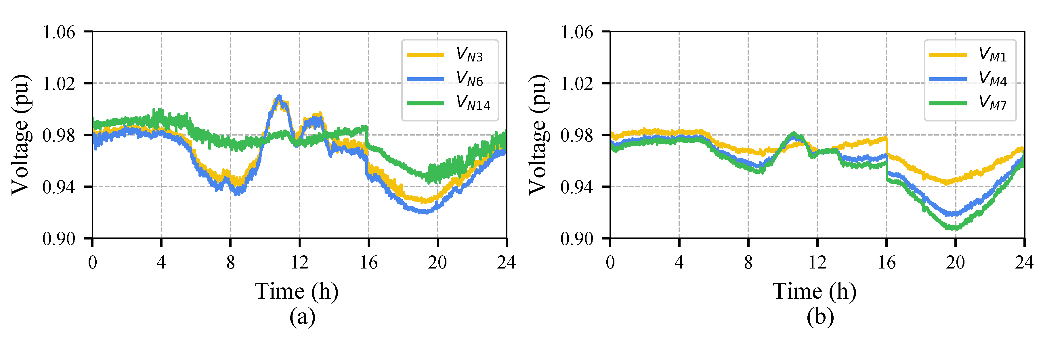 Energies 13 03858 g011