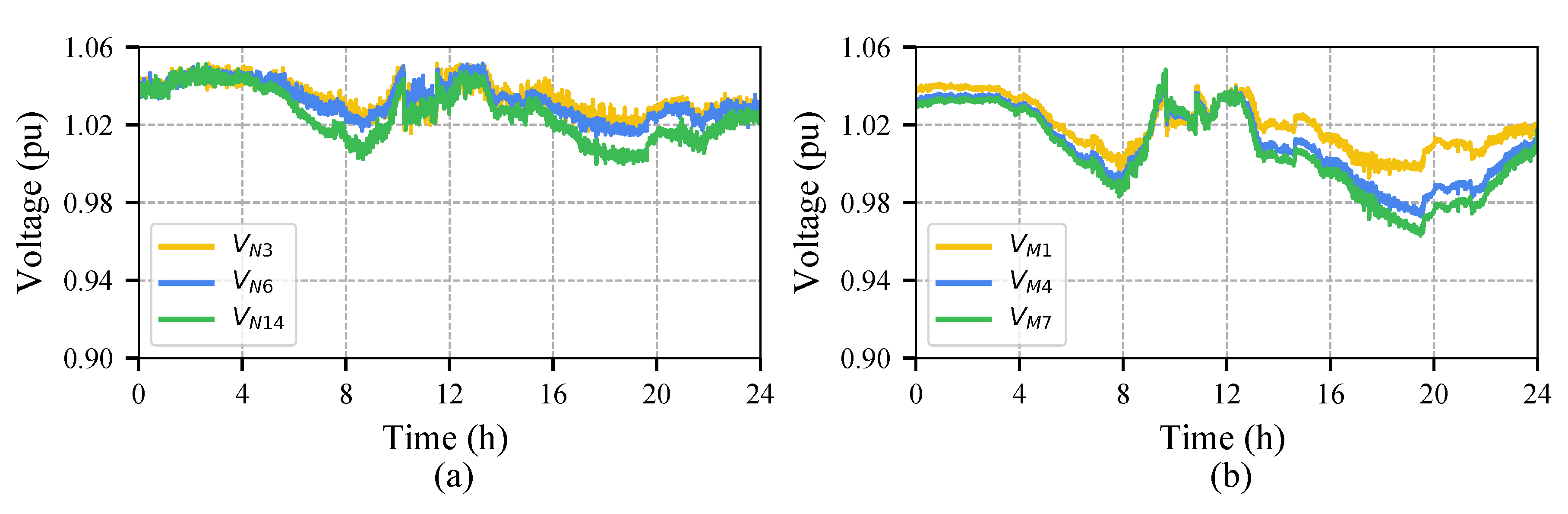 Energies 13 03858 g013
