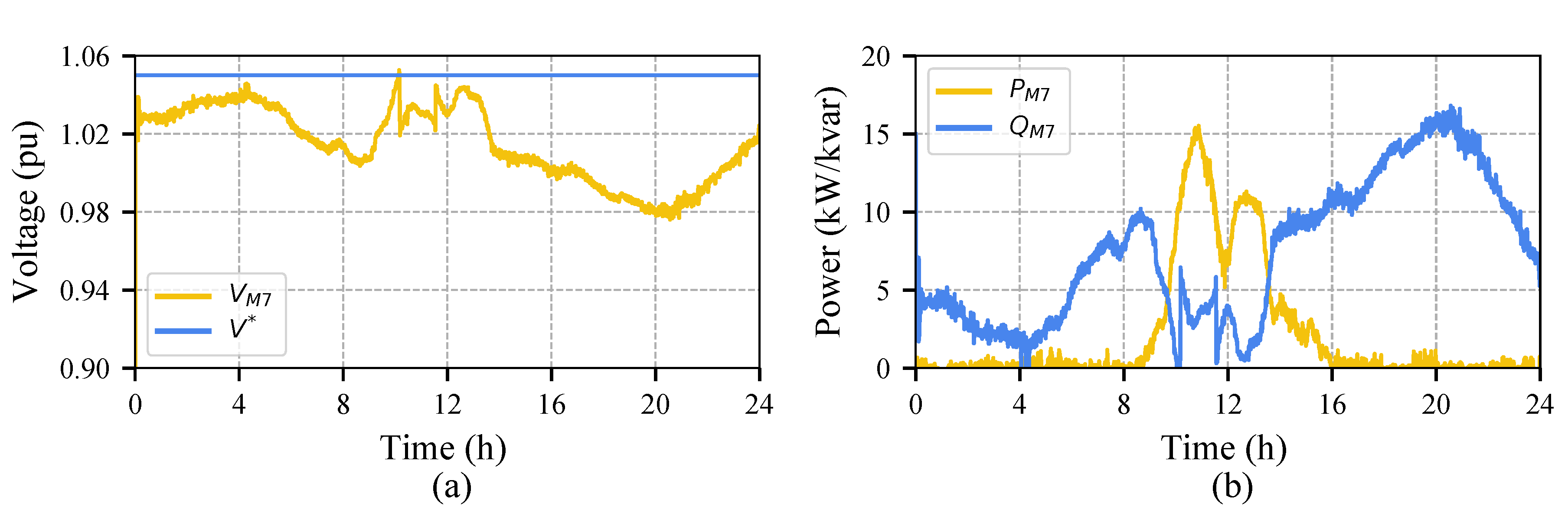 Energies 13 03858 g014