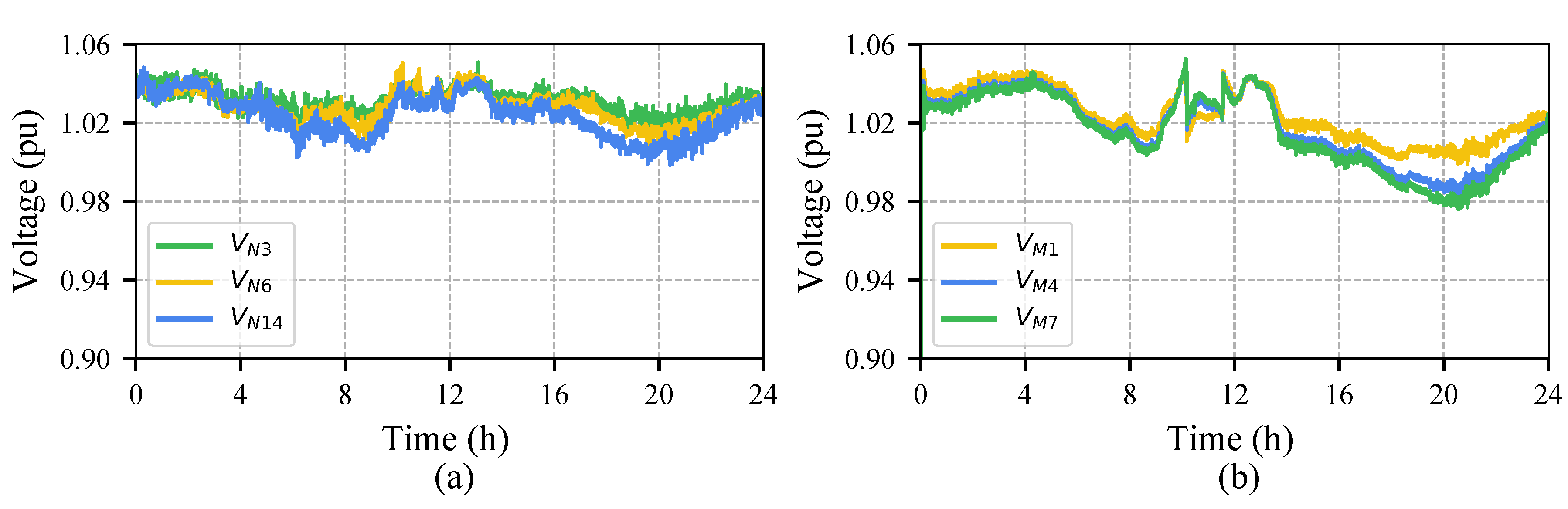 Energies 13 03858 g015