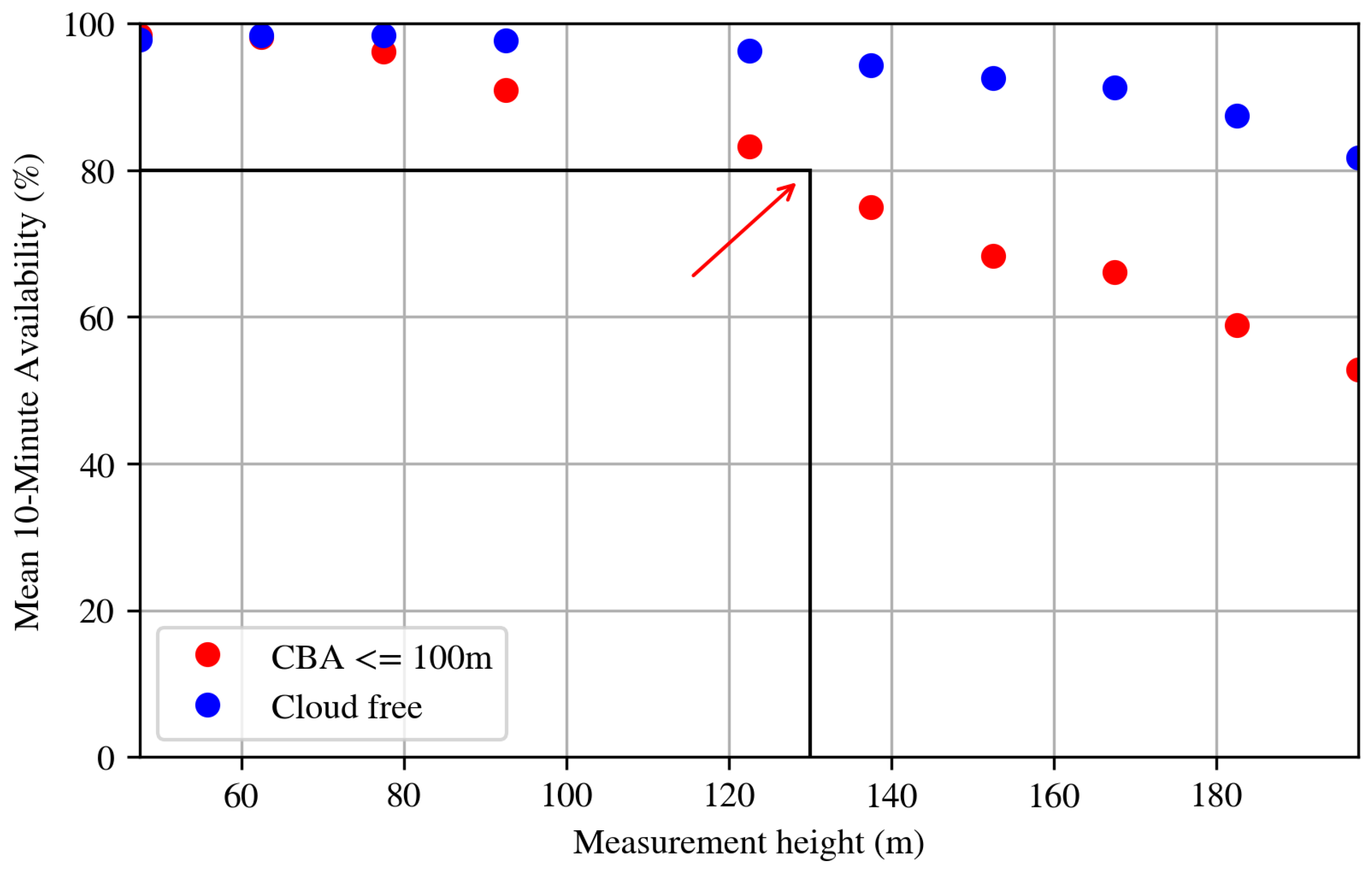 Energies 13 03859 g004 Energies 13 03859 g004