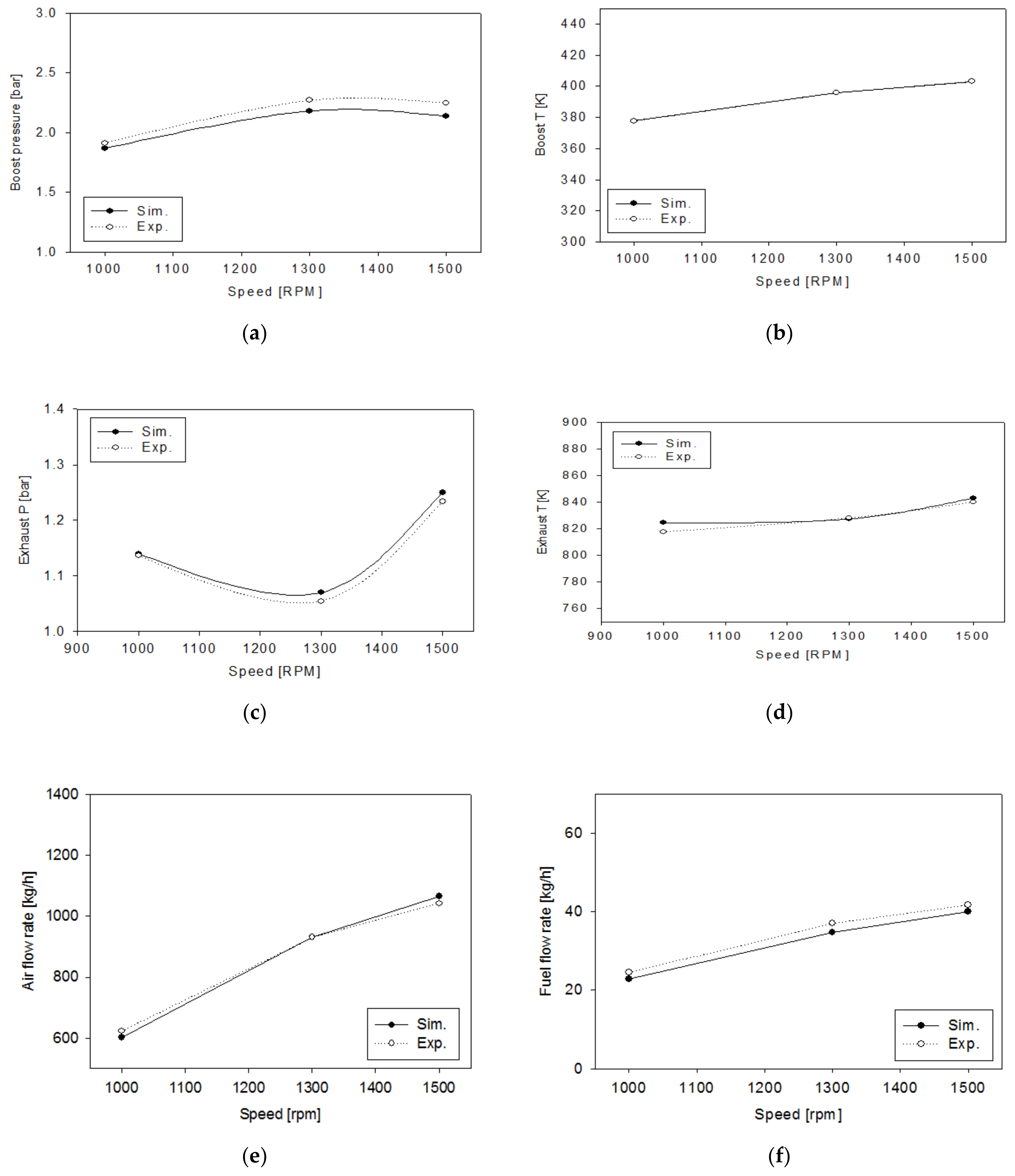 Energies 13 03861 g002 Energies 13 03861 g002