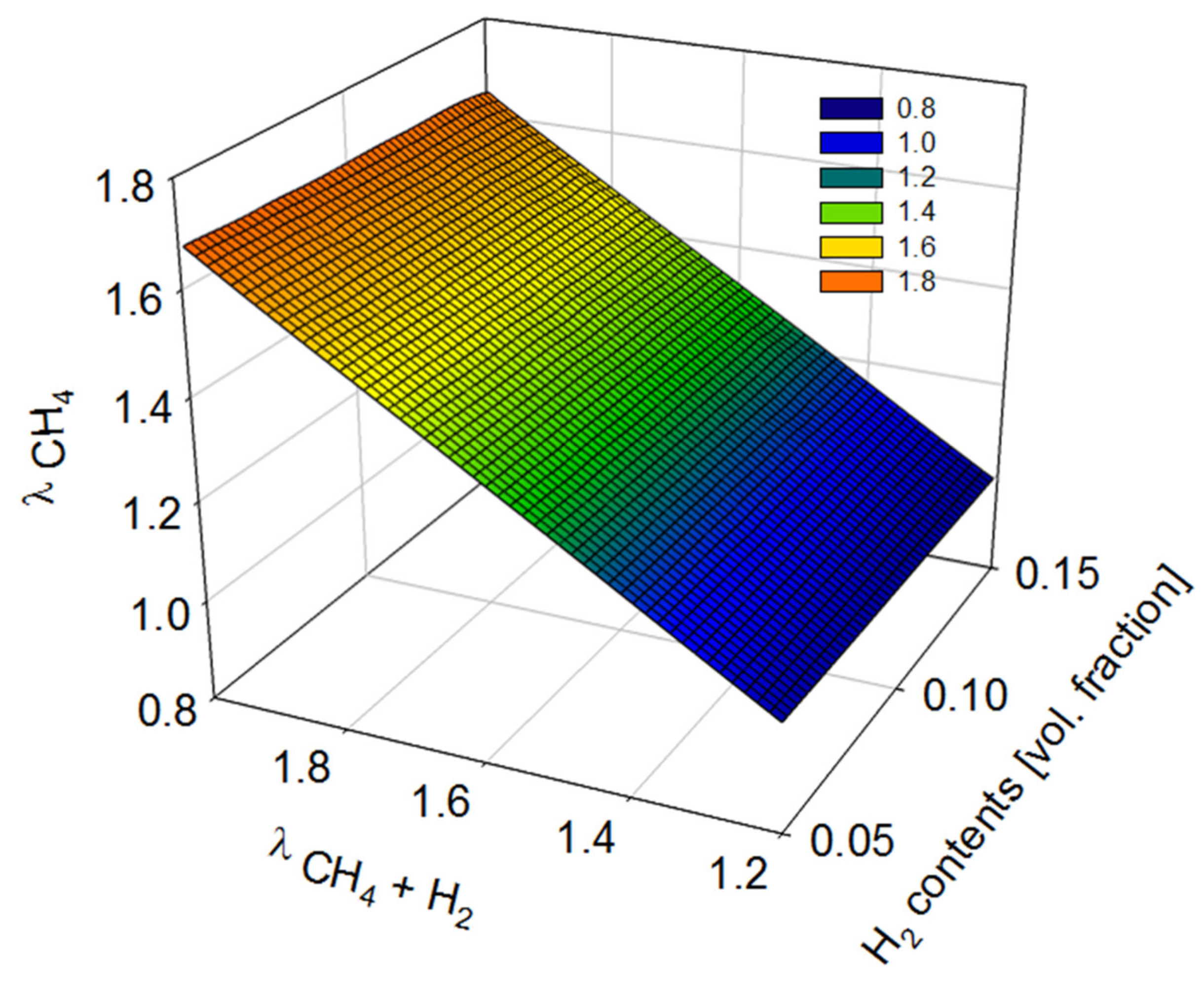 Energies 13 03861 g004 Energies 13 03861 g004