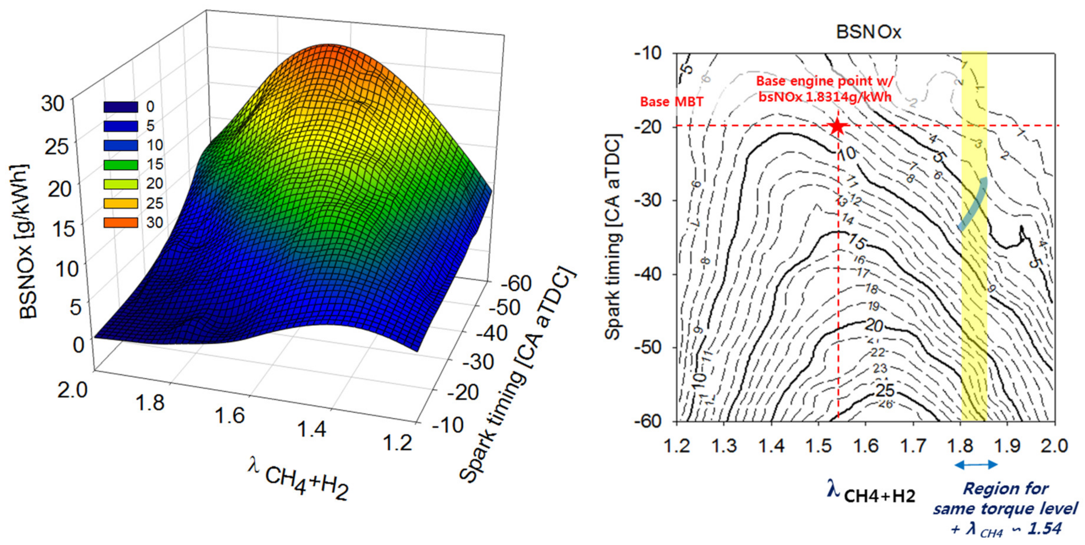 Energies 13 03861 g007 Energies 13 03861 g007