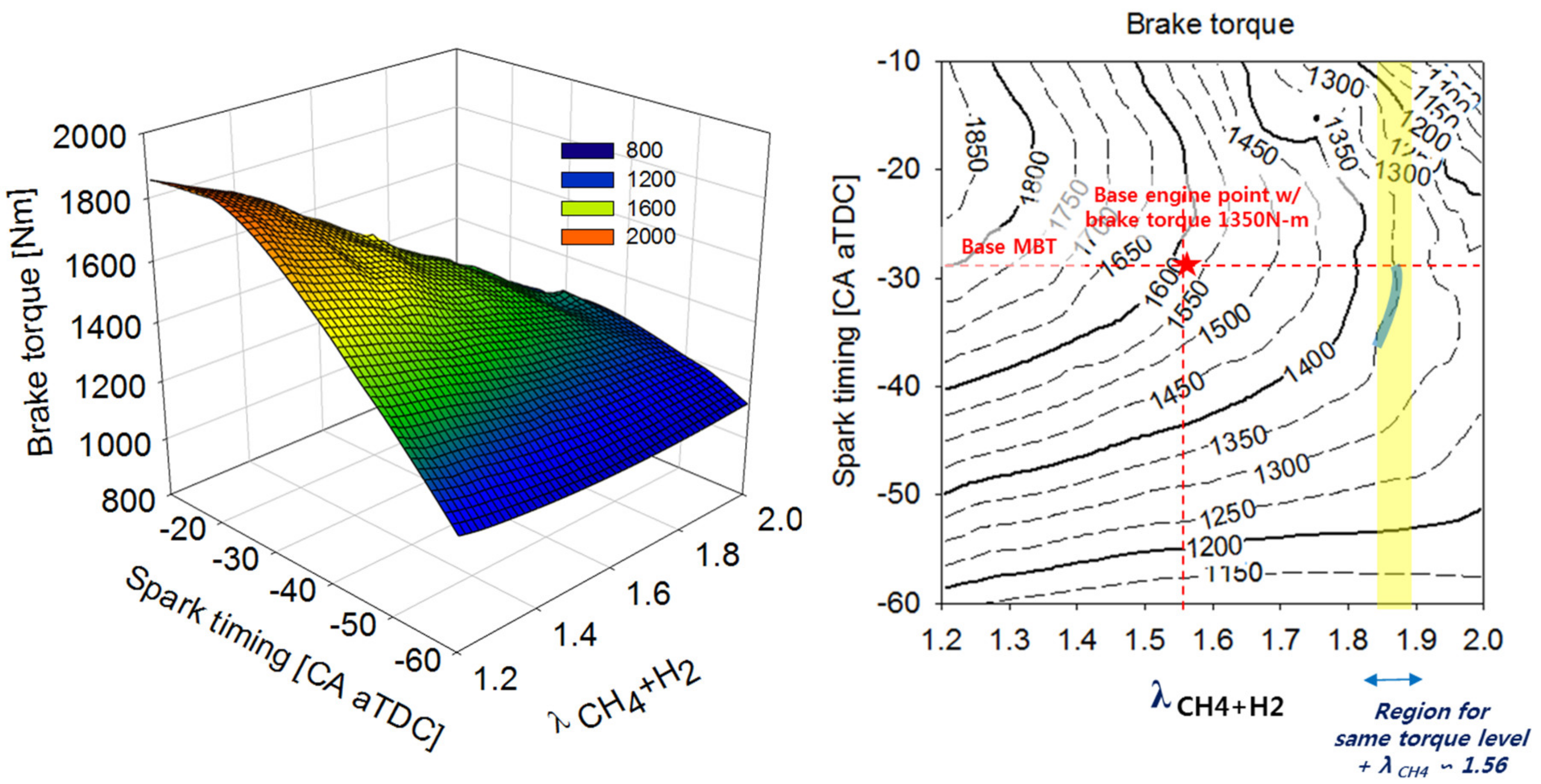 Energies 13 03861 g008 Energies 13 03861 g008